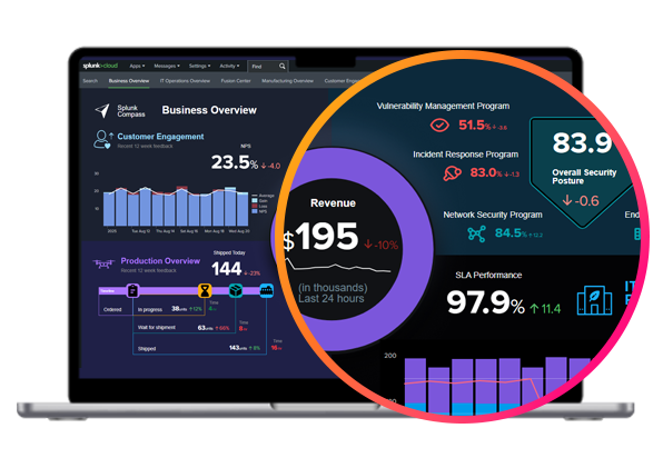 Admin, Scale & Upgrade Readiness preview