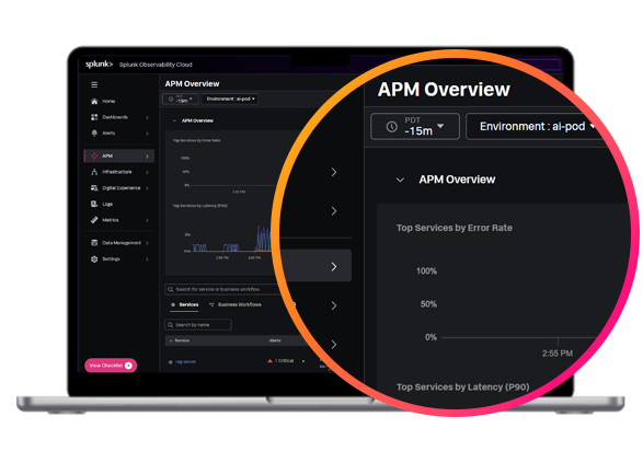 Cisco AI PODs + Splunk Observability