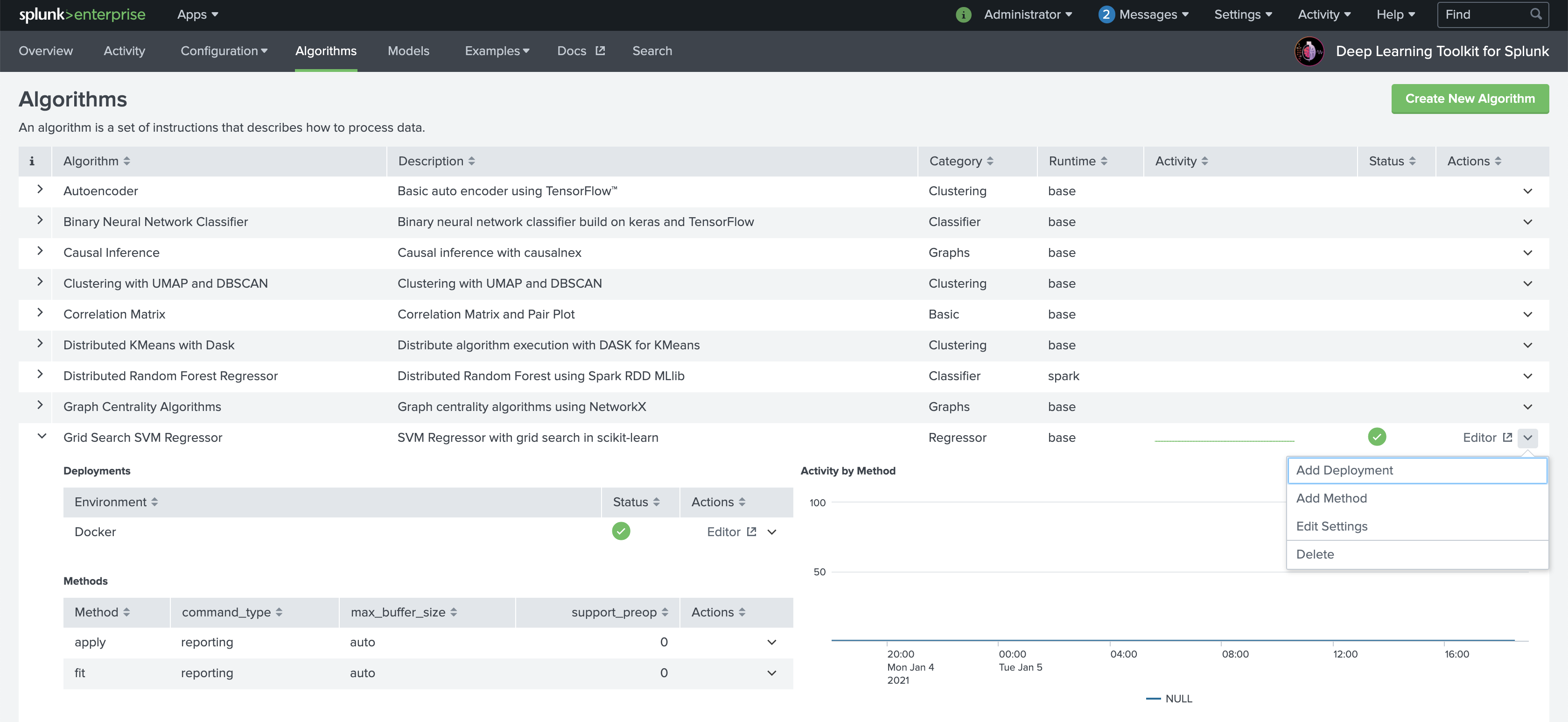 Step 1.2: access editor of the deployed algorithm