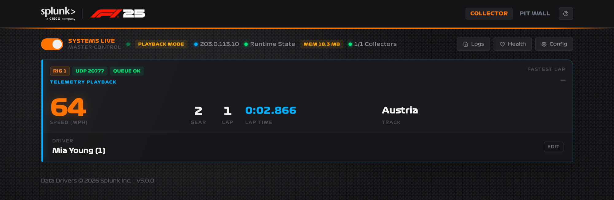 F1 2025 Collector