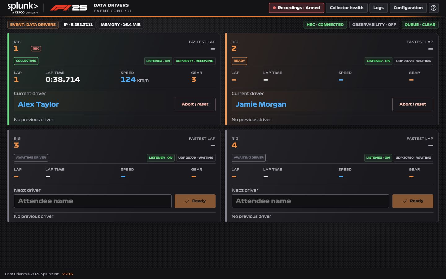 The v6 operator screen
