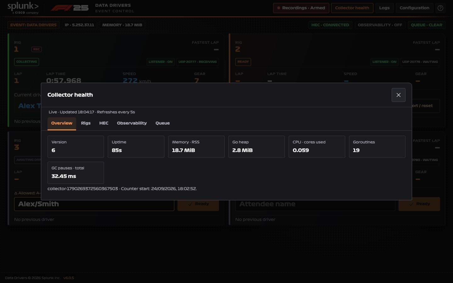 Collector health overview