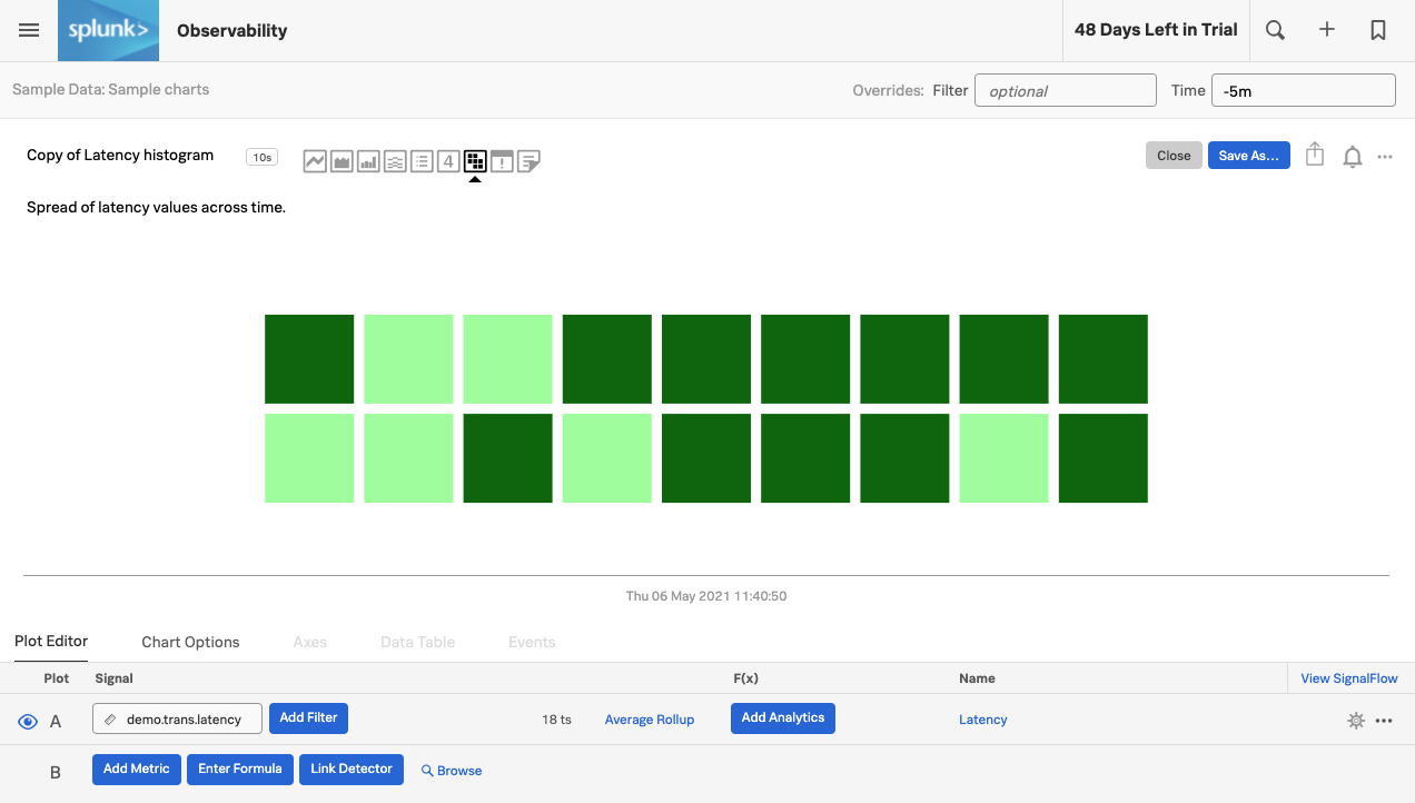 Change to Heatmap