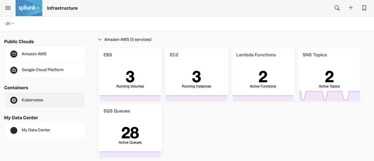 deploy-the-otel-collector-splunk-infrastructure-monitoring-and