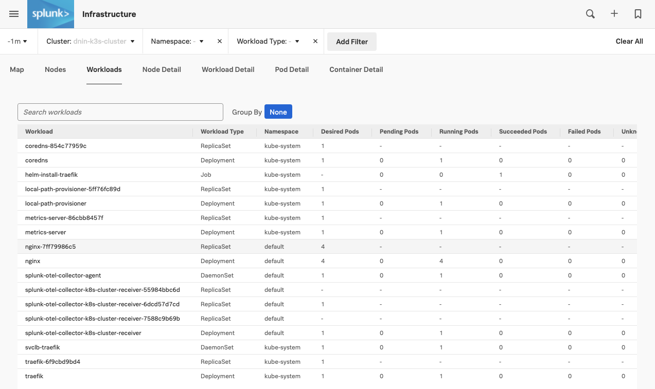 Deploy and monitor NGINX - Splunk Infrastructure Monitoring and ...