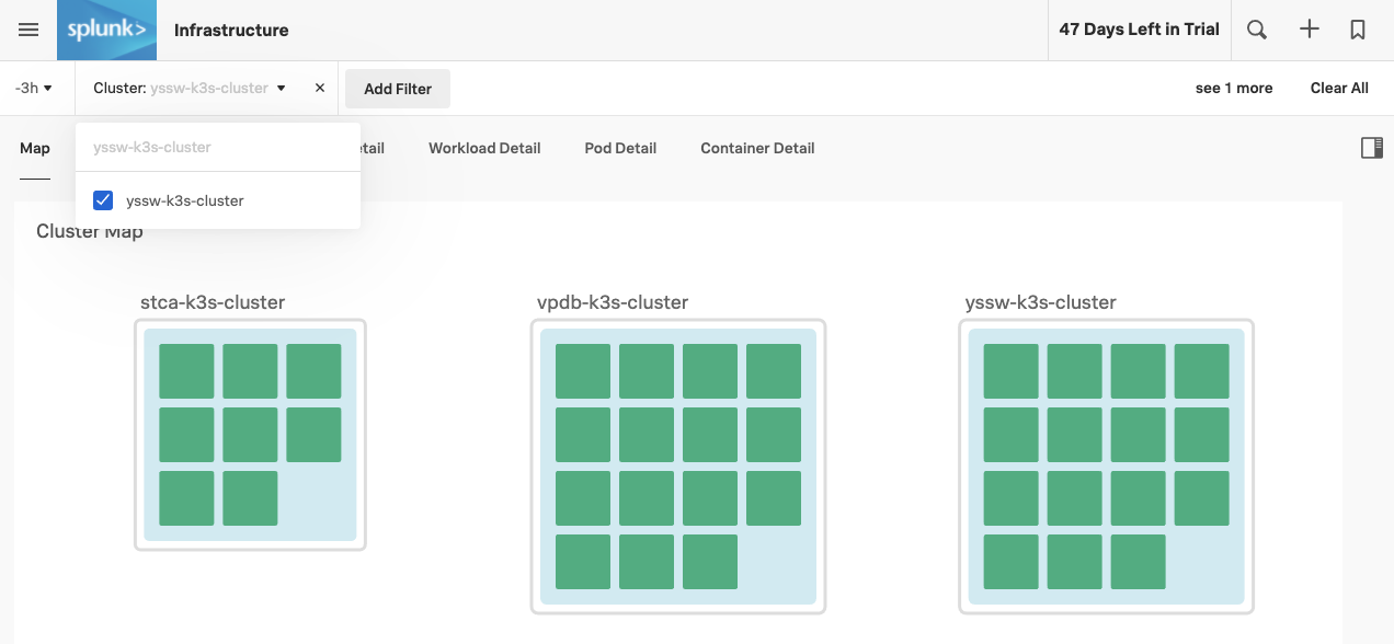 Select K8S Cluster