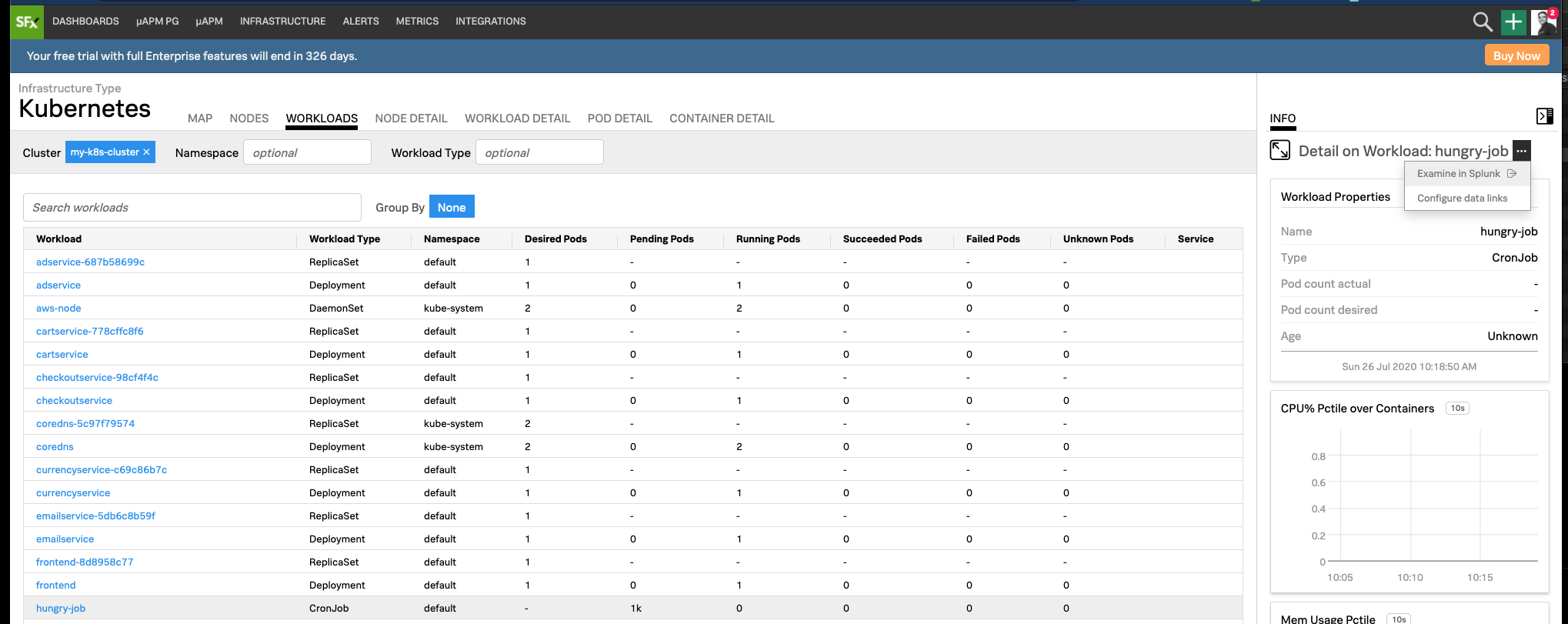 Examine in Splunk