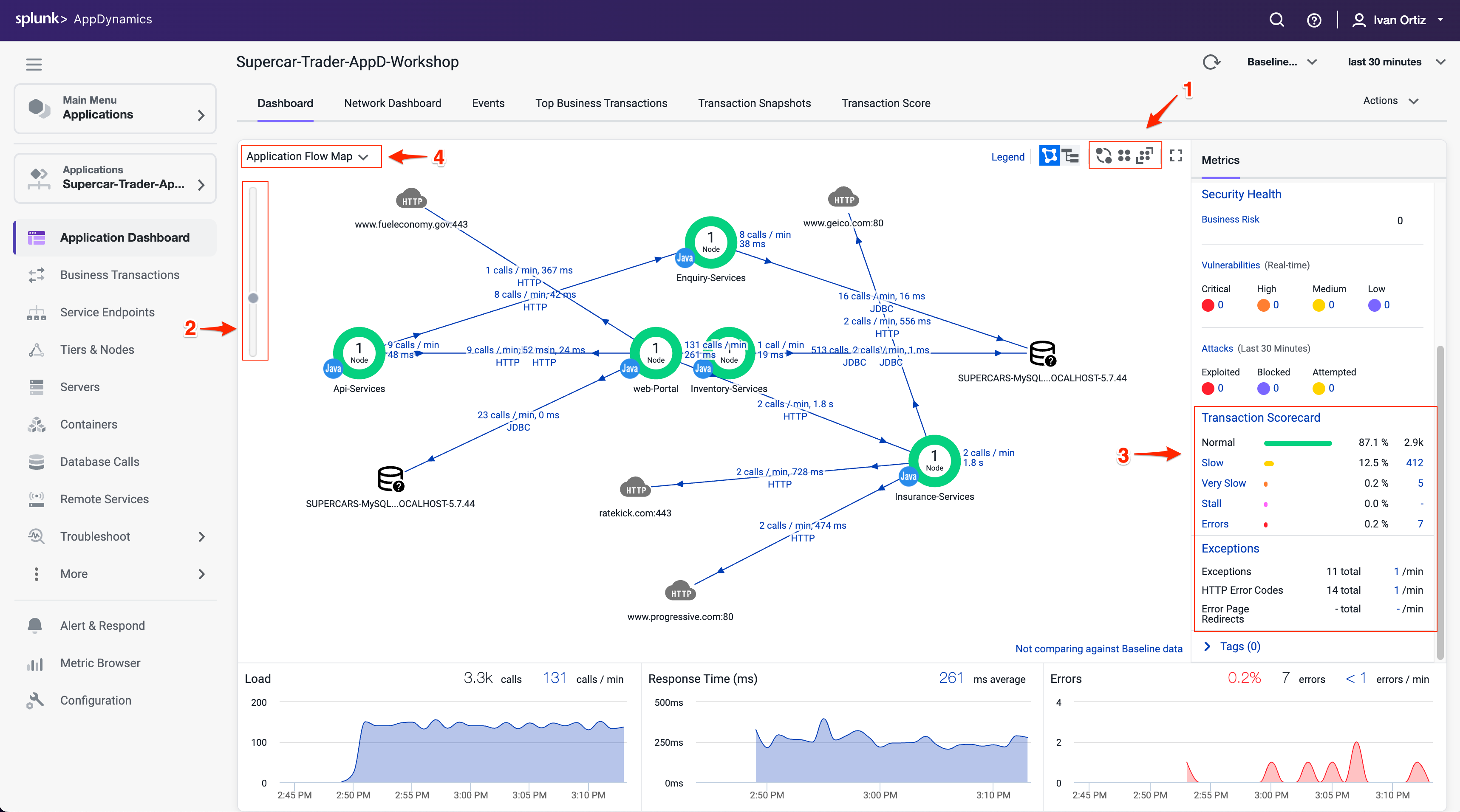 Flow Map Components