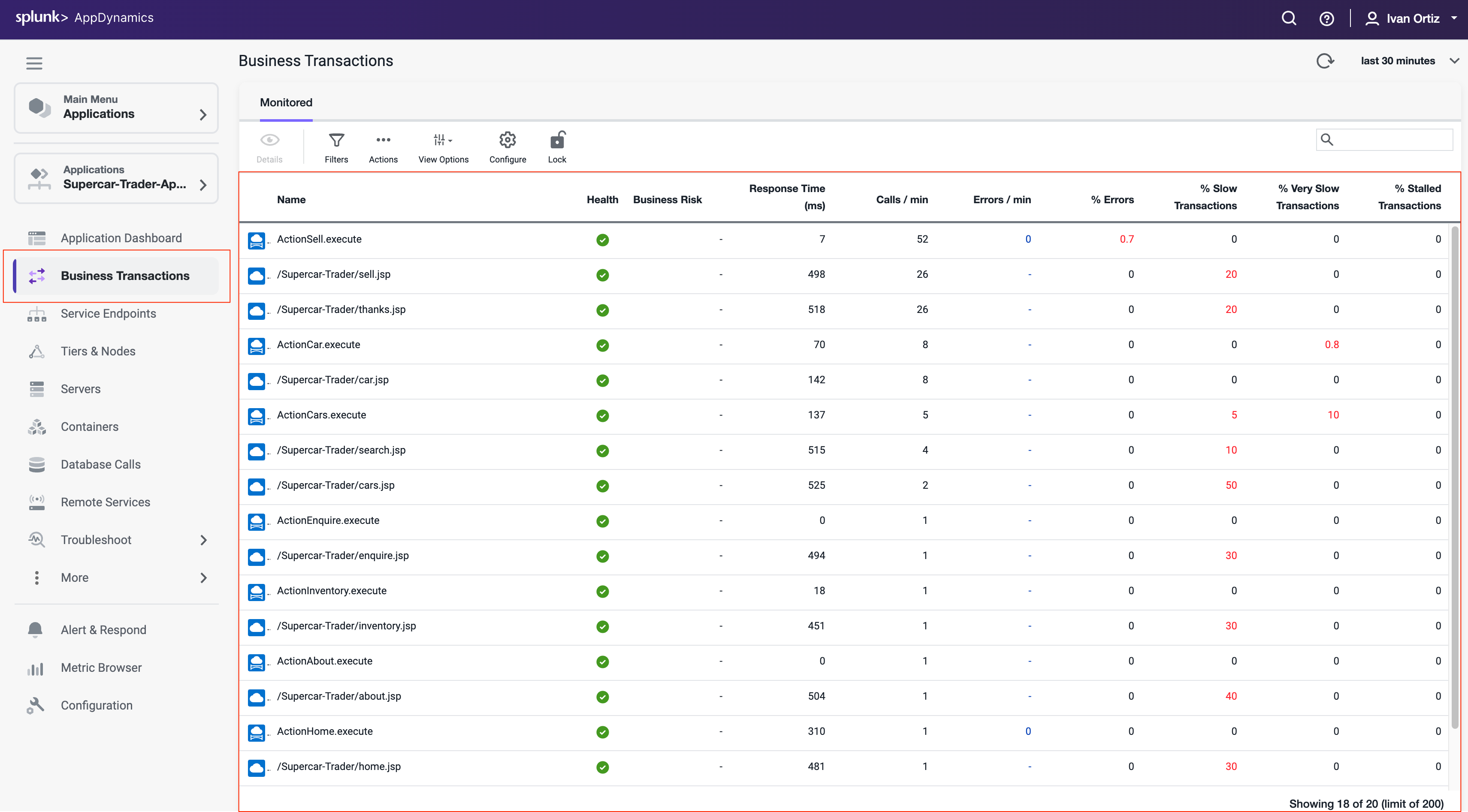 Business Transactions