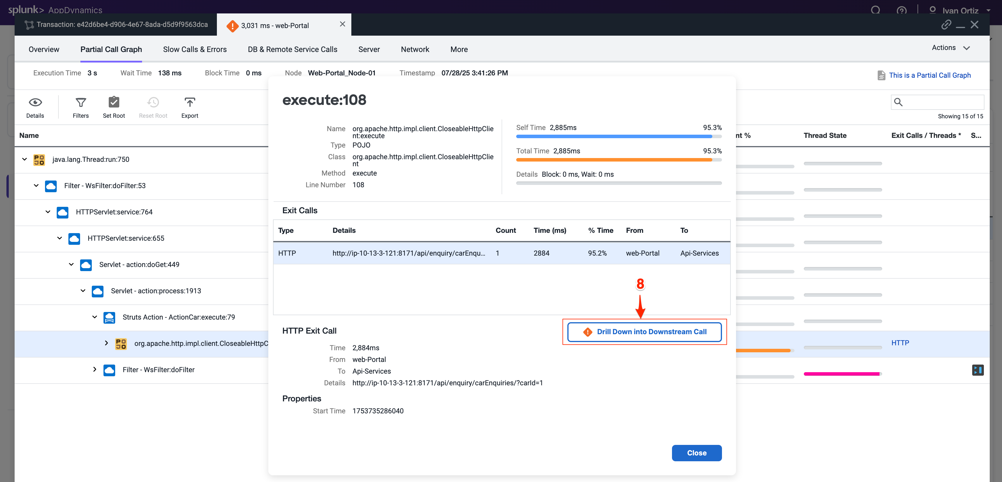 Call Graph Downstream