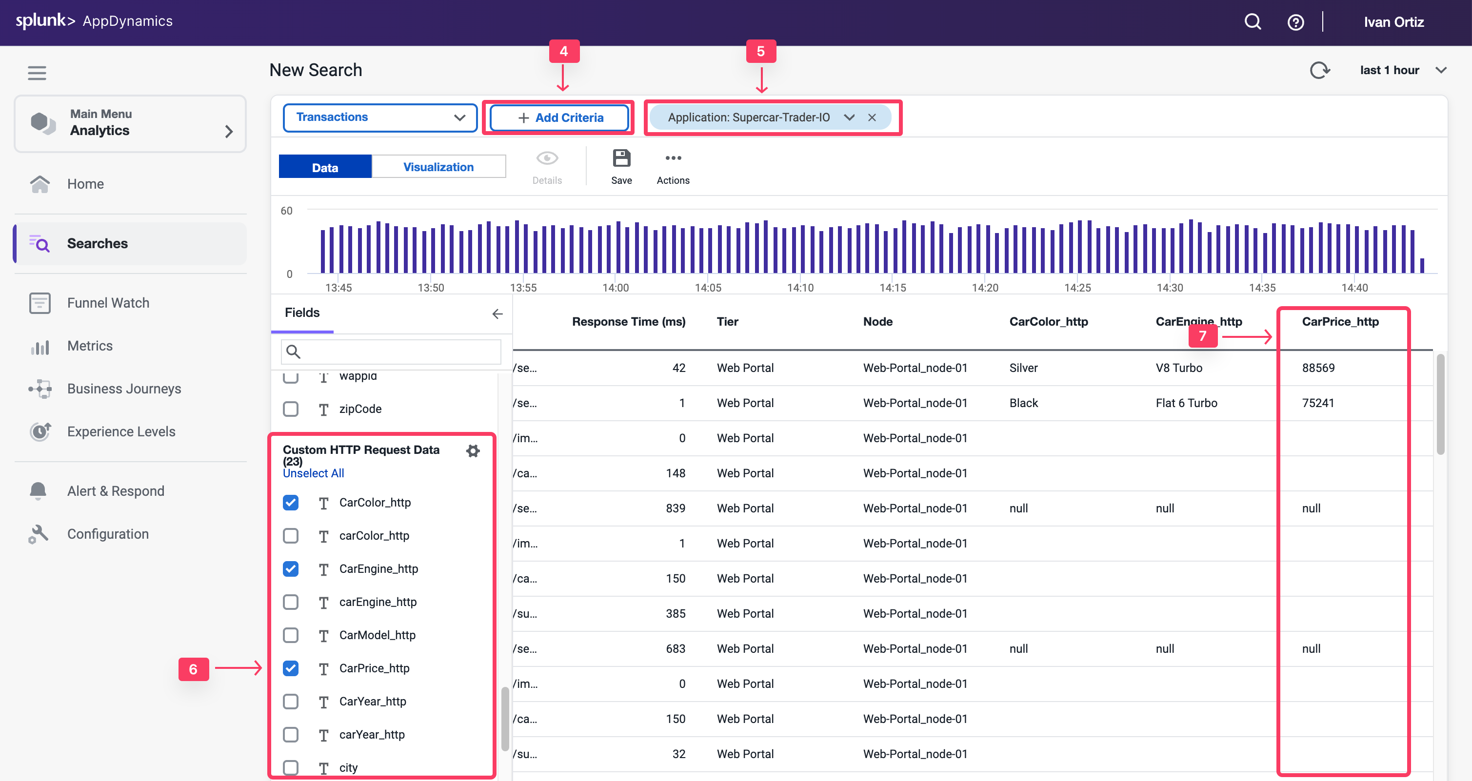 ValidateHttpDataCollectors