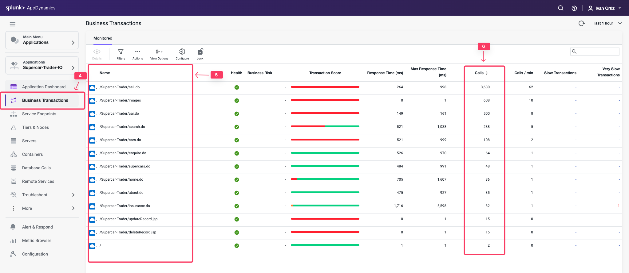 Verify Business transactions
