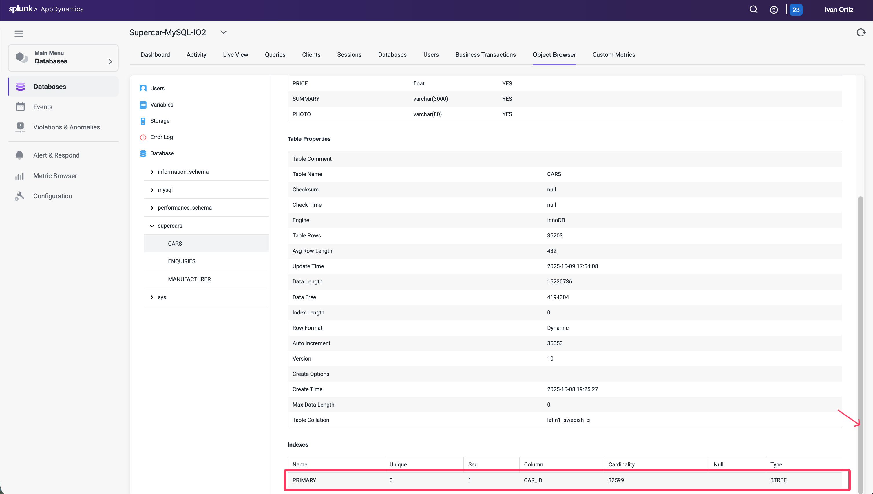 Troubleshoot Car Index