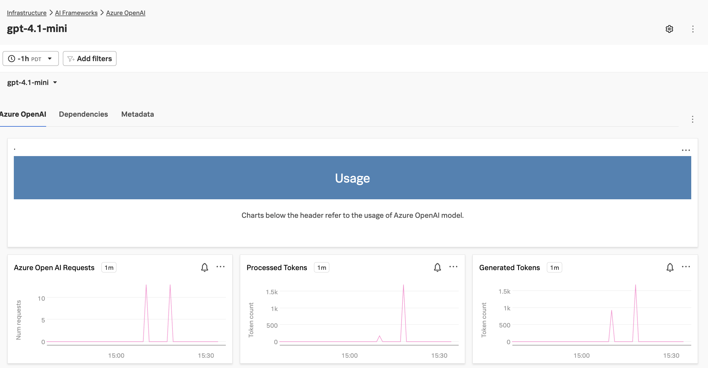 Azure OpenAI Navigator