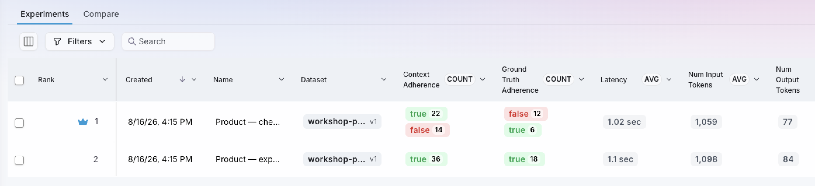 Product Questions Experiment