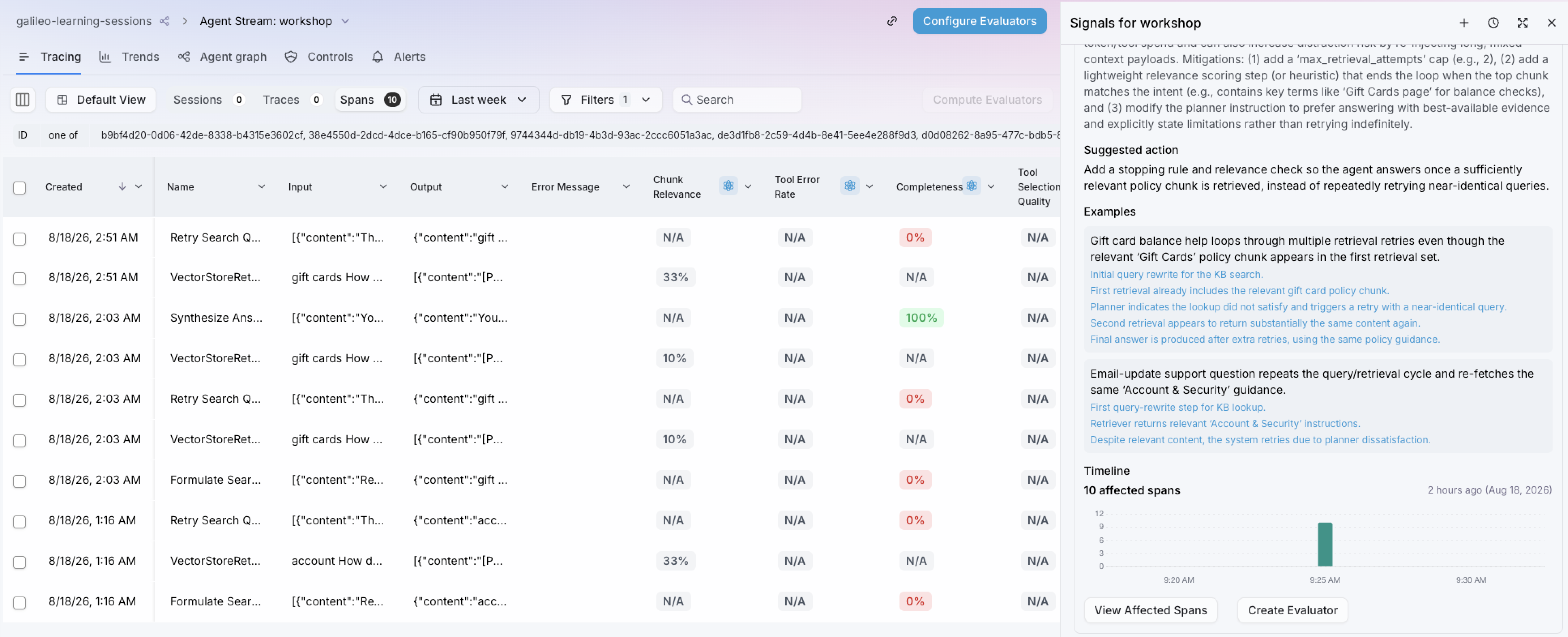 AI Assistant - Affected Spans