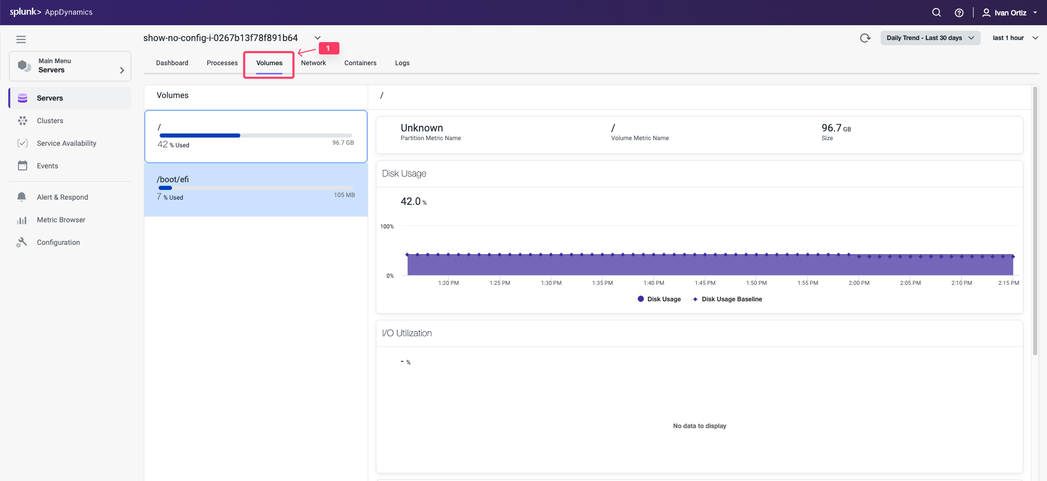 Dashboard Example