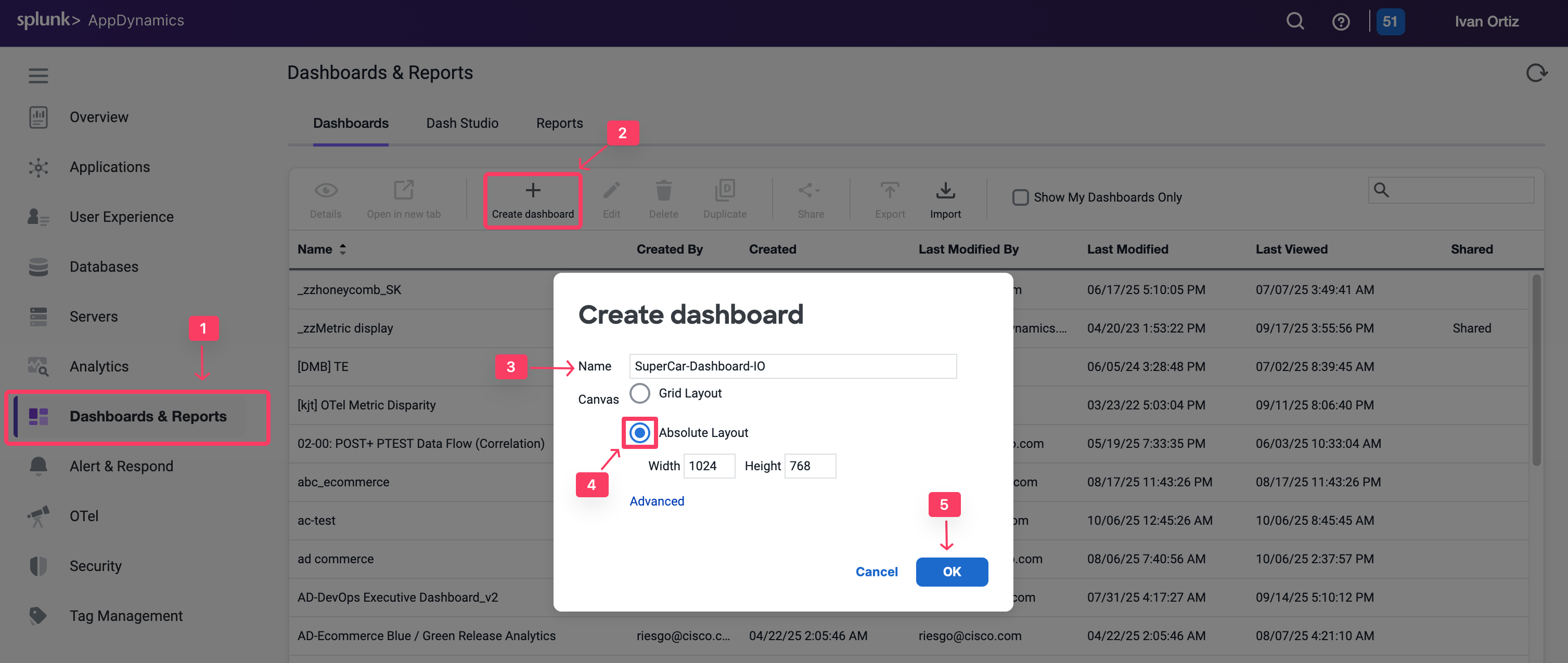 NewDashboard