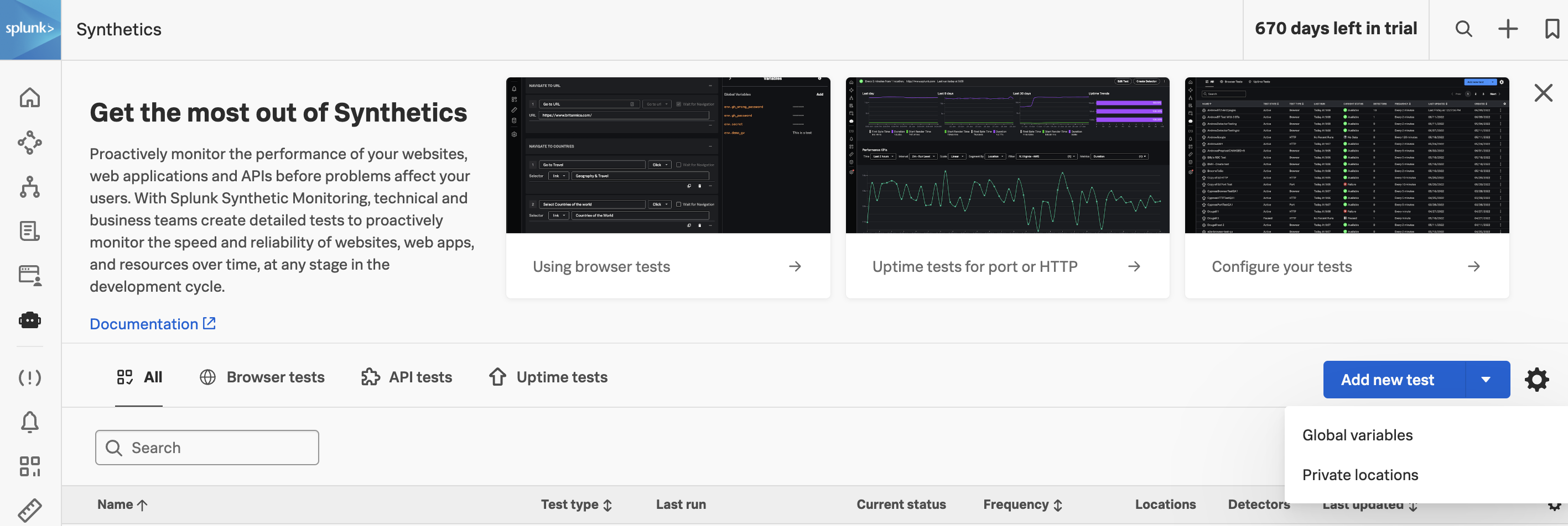 Global Variables list with env.encoded_auth shown