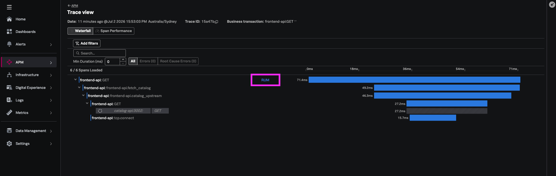 nginx-aft