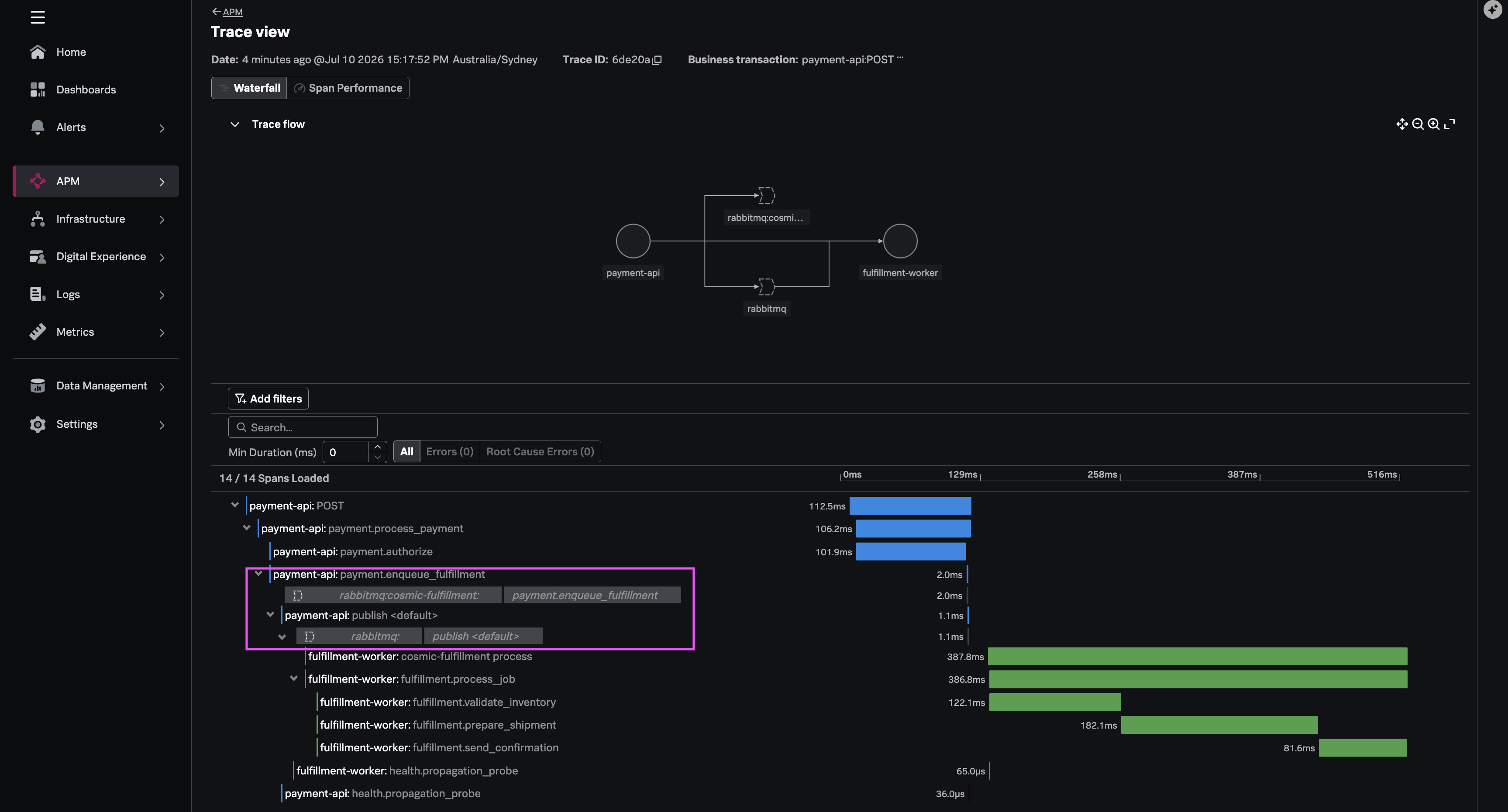 rabbitmq-fix