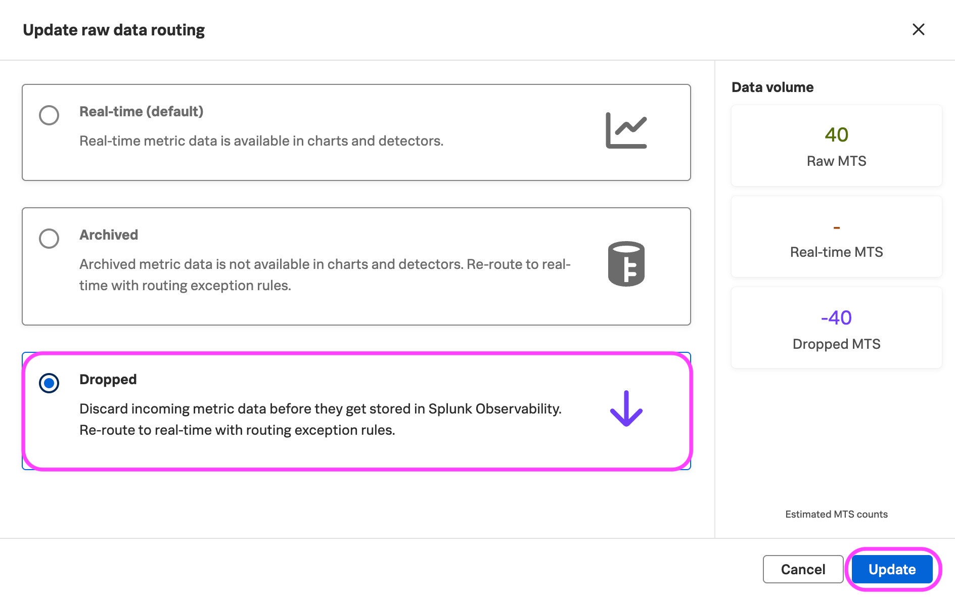 Drop Raw Data Routing