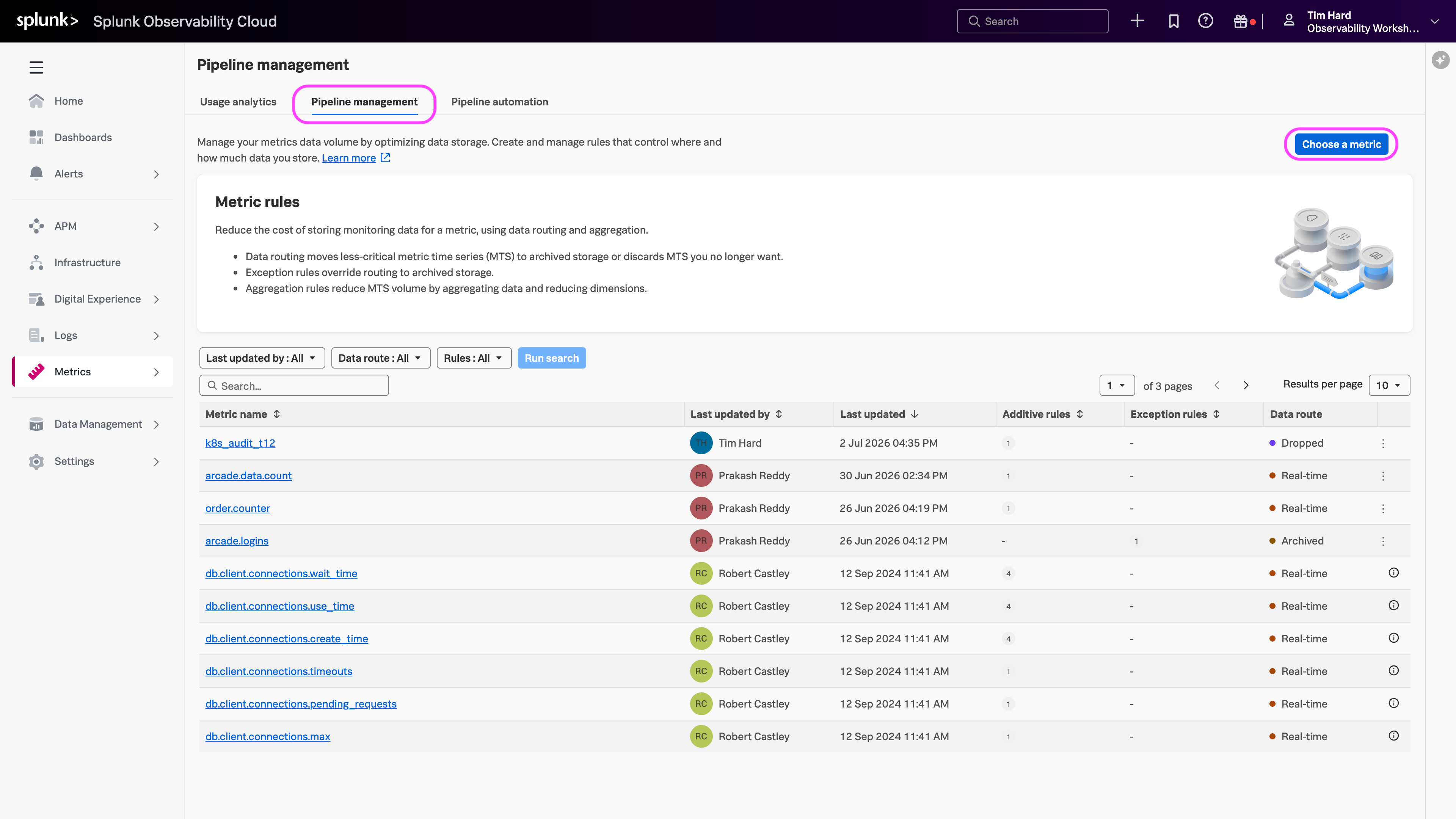Select Pipeline Management