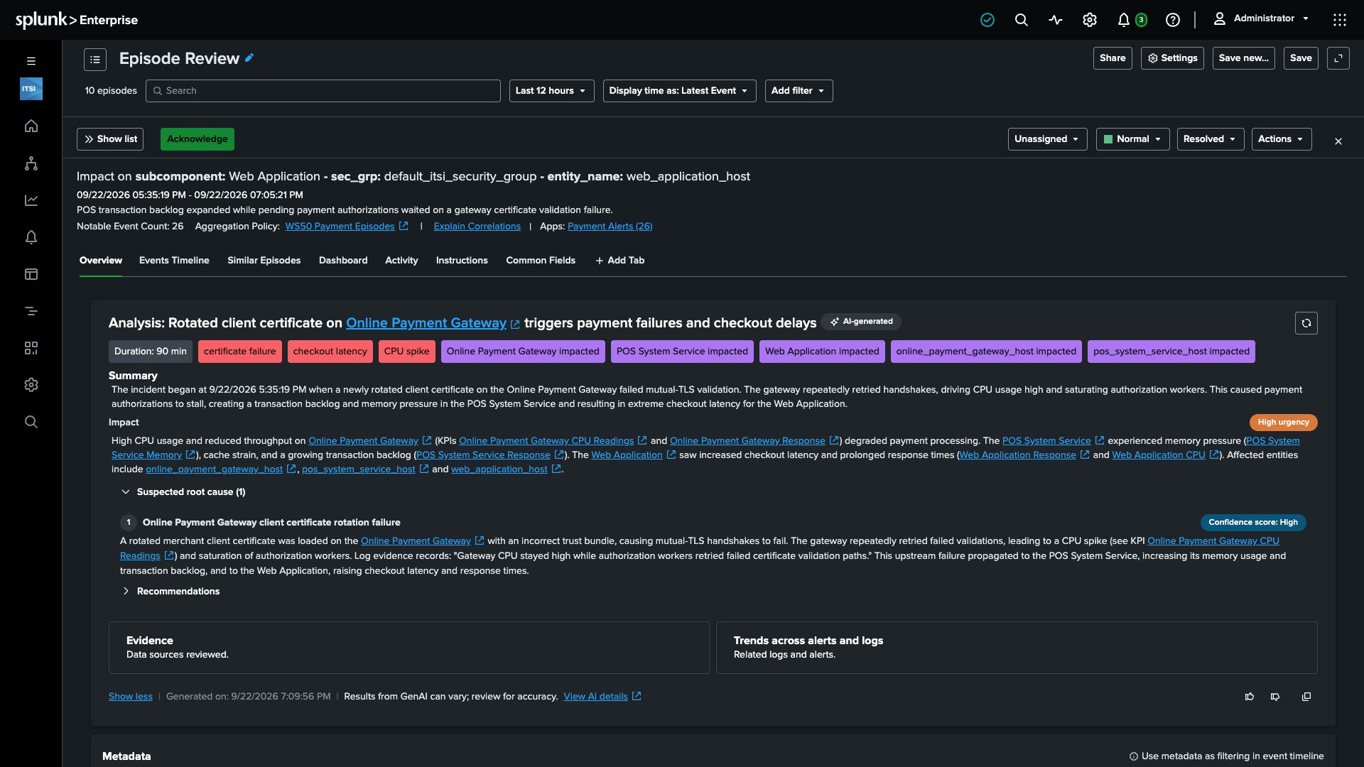 An ITSI episode with a completed Diagnose summary, service impact, and a suspected certificate-related cause