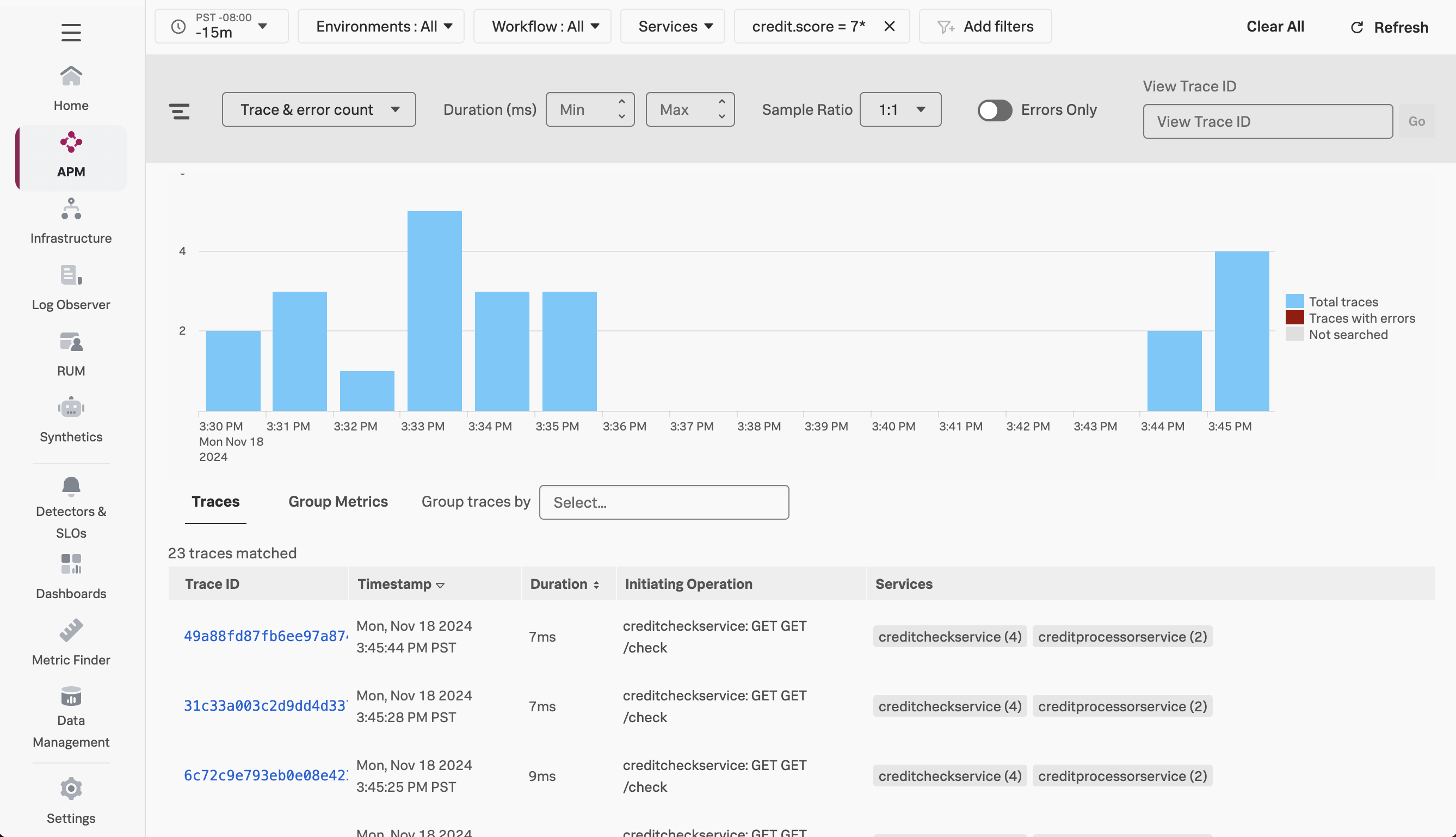 Credit Check Starts with Seven