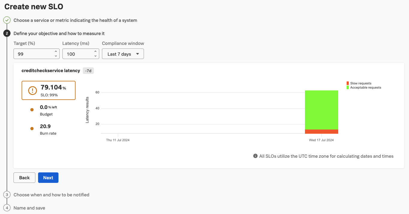Define Objective for SLO