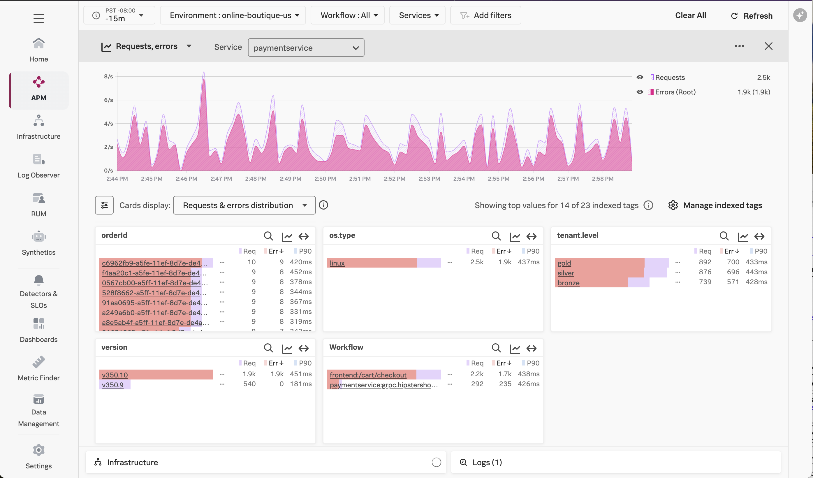 Tag Spotlight Preview