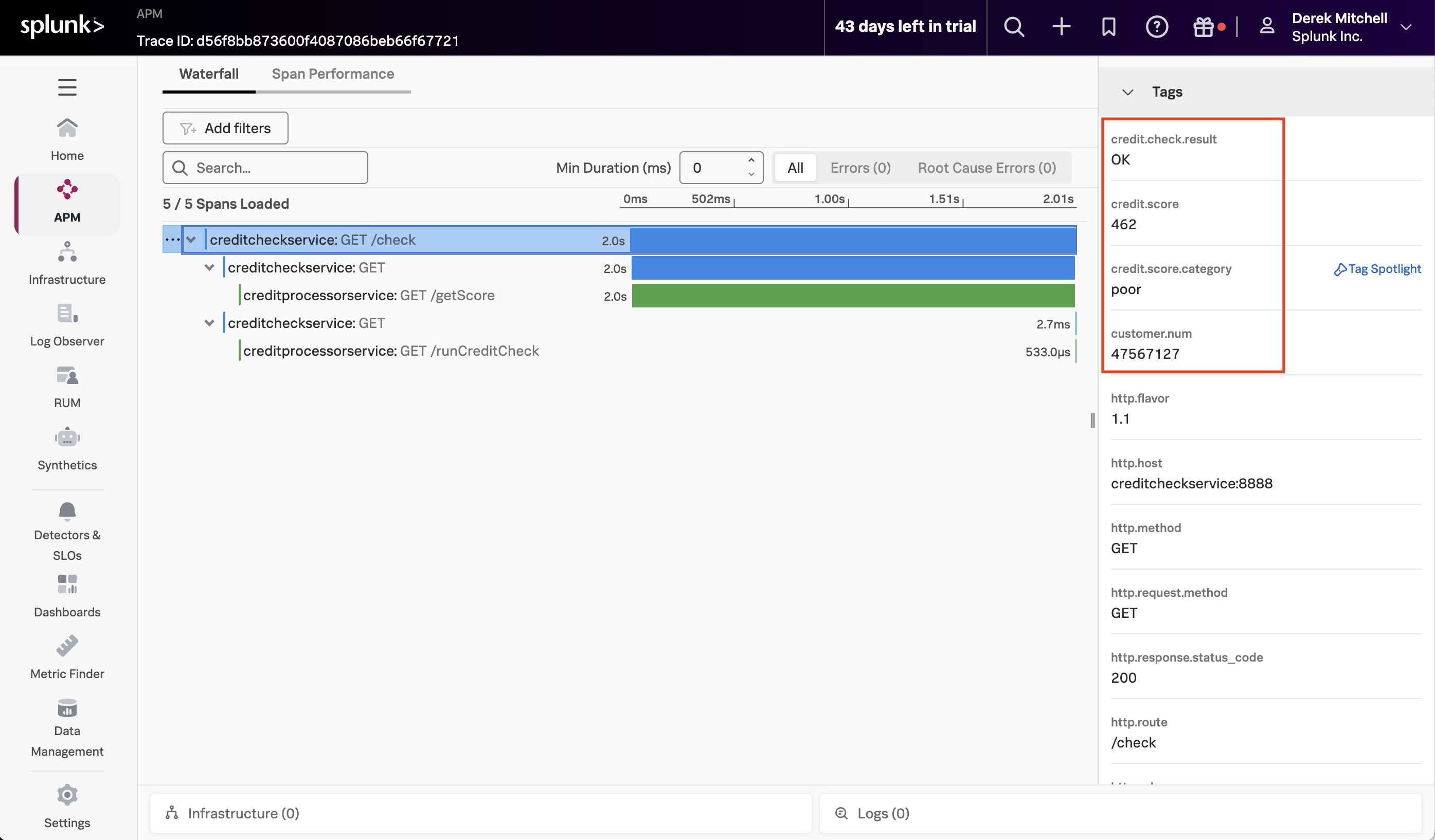 Trace with Attributes
