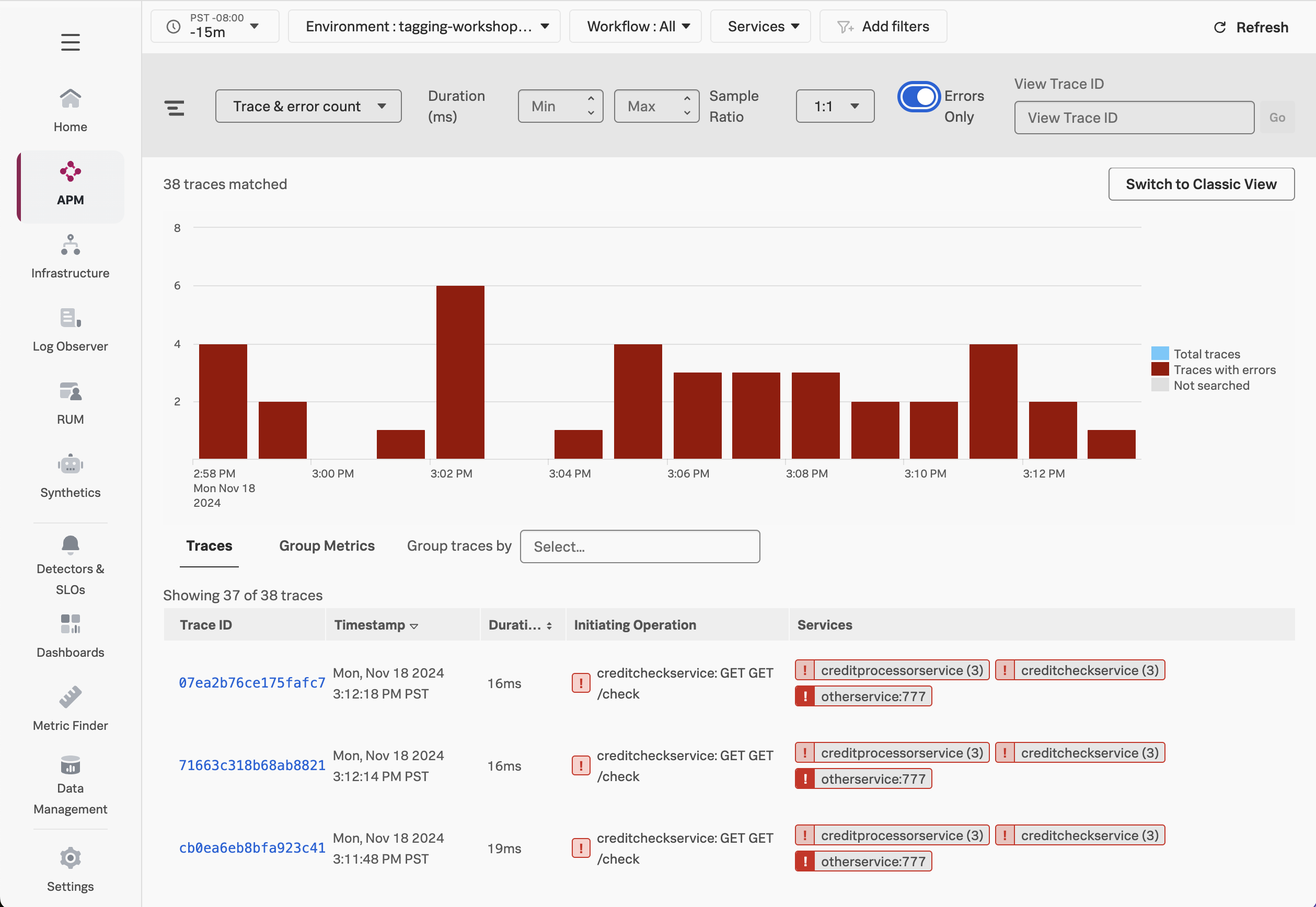 Traces with Errors Only