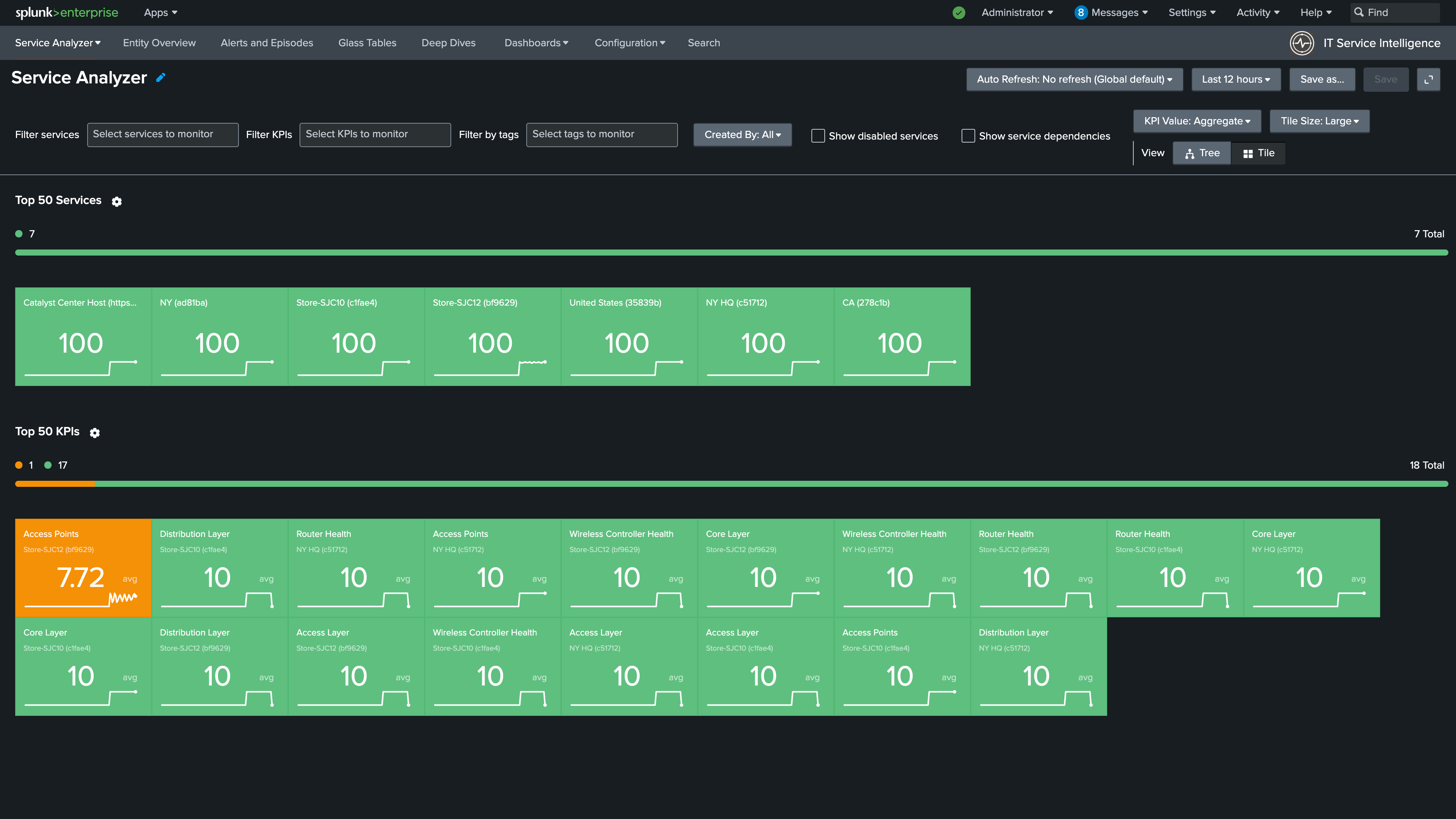 Service Analyzer