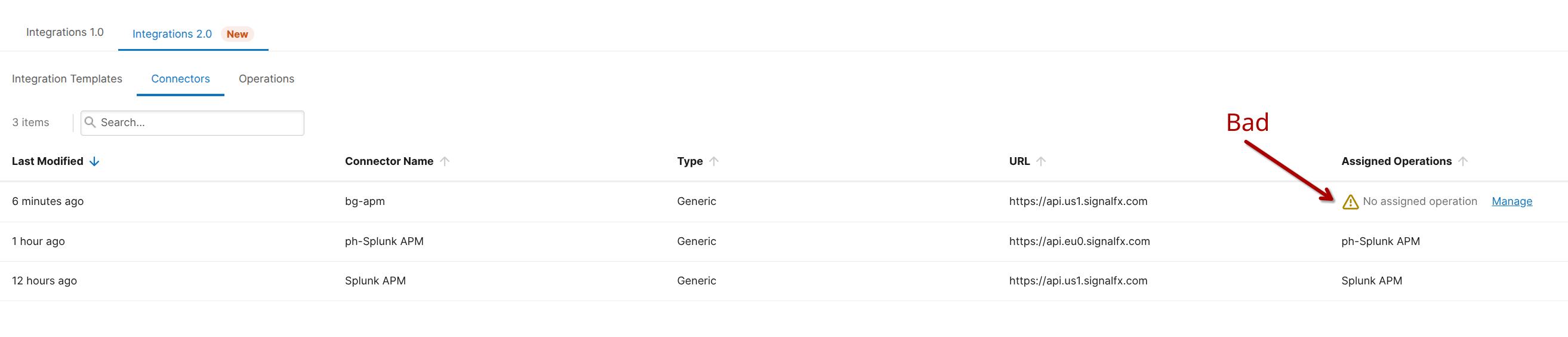 Splunk APM Integration Summary