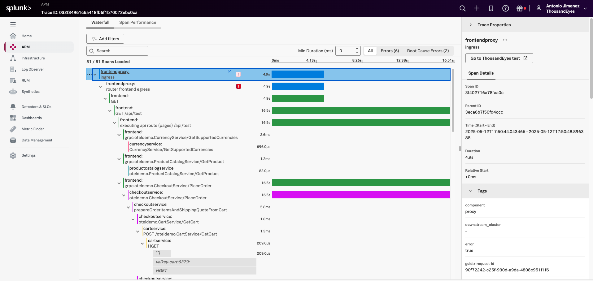 Splunk APM trace linked back to ThousandEyes