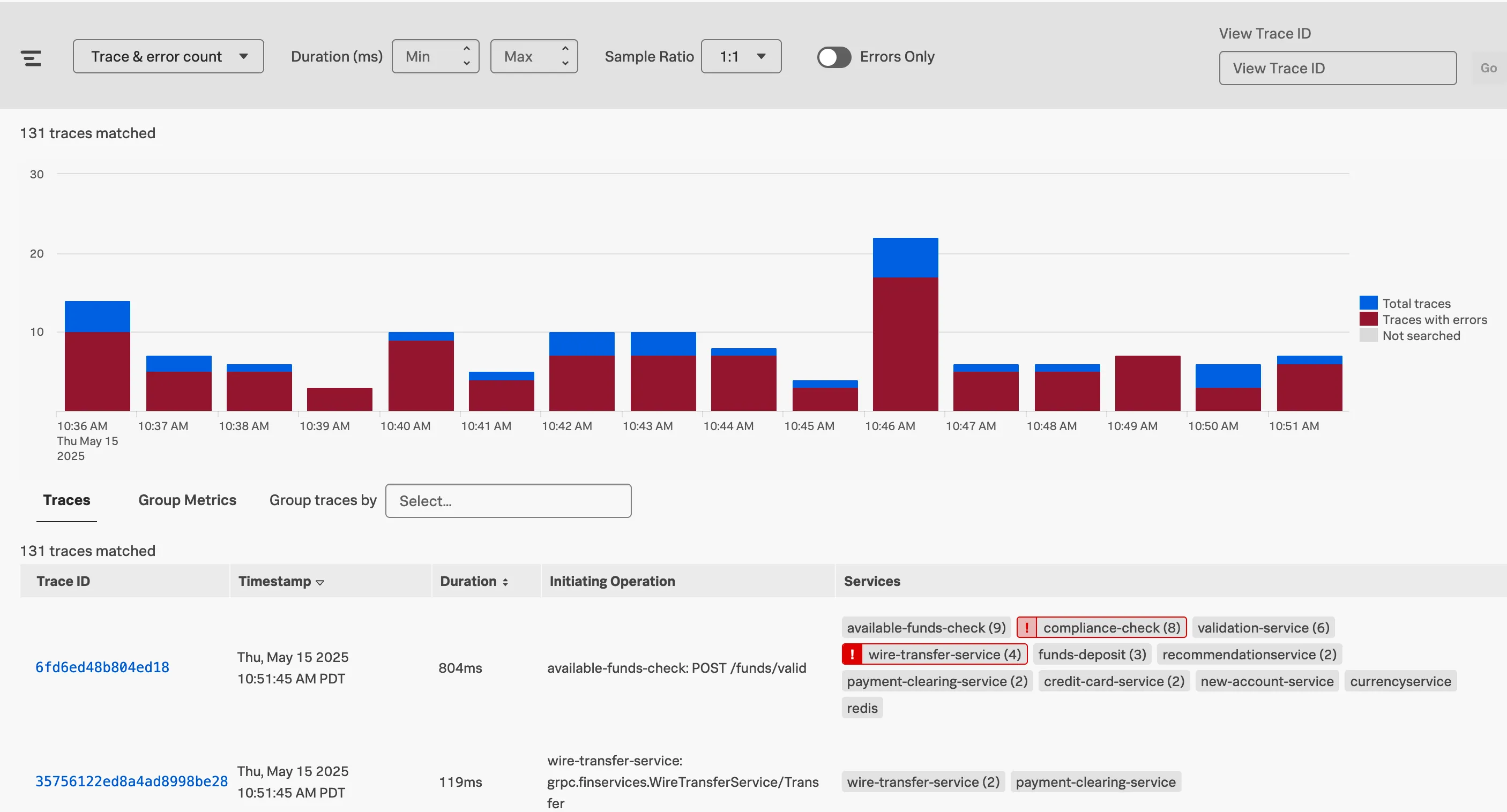 APM Trace Analyzer