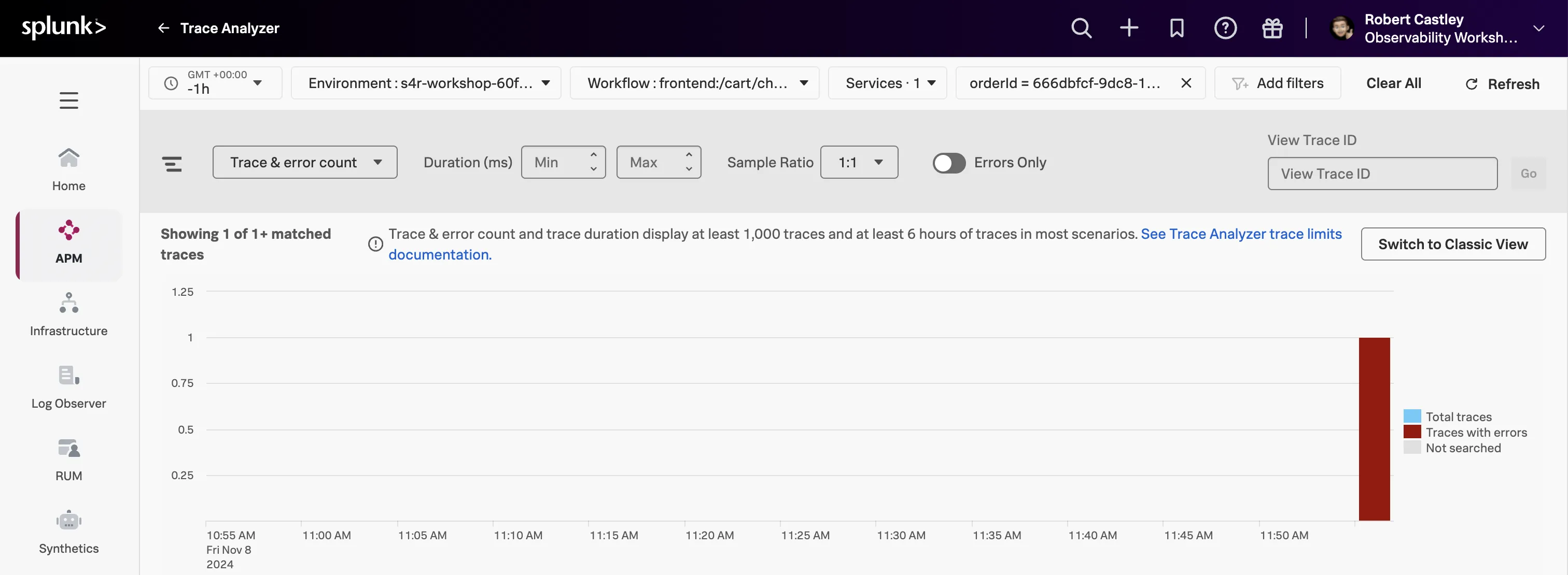 Traces by Duration