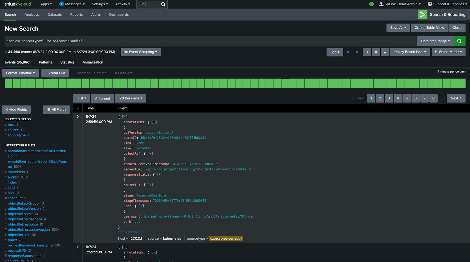 Kubernetes Audit Log