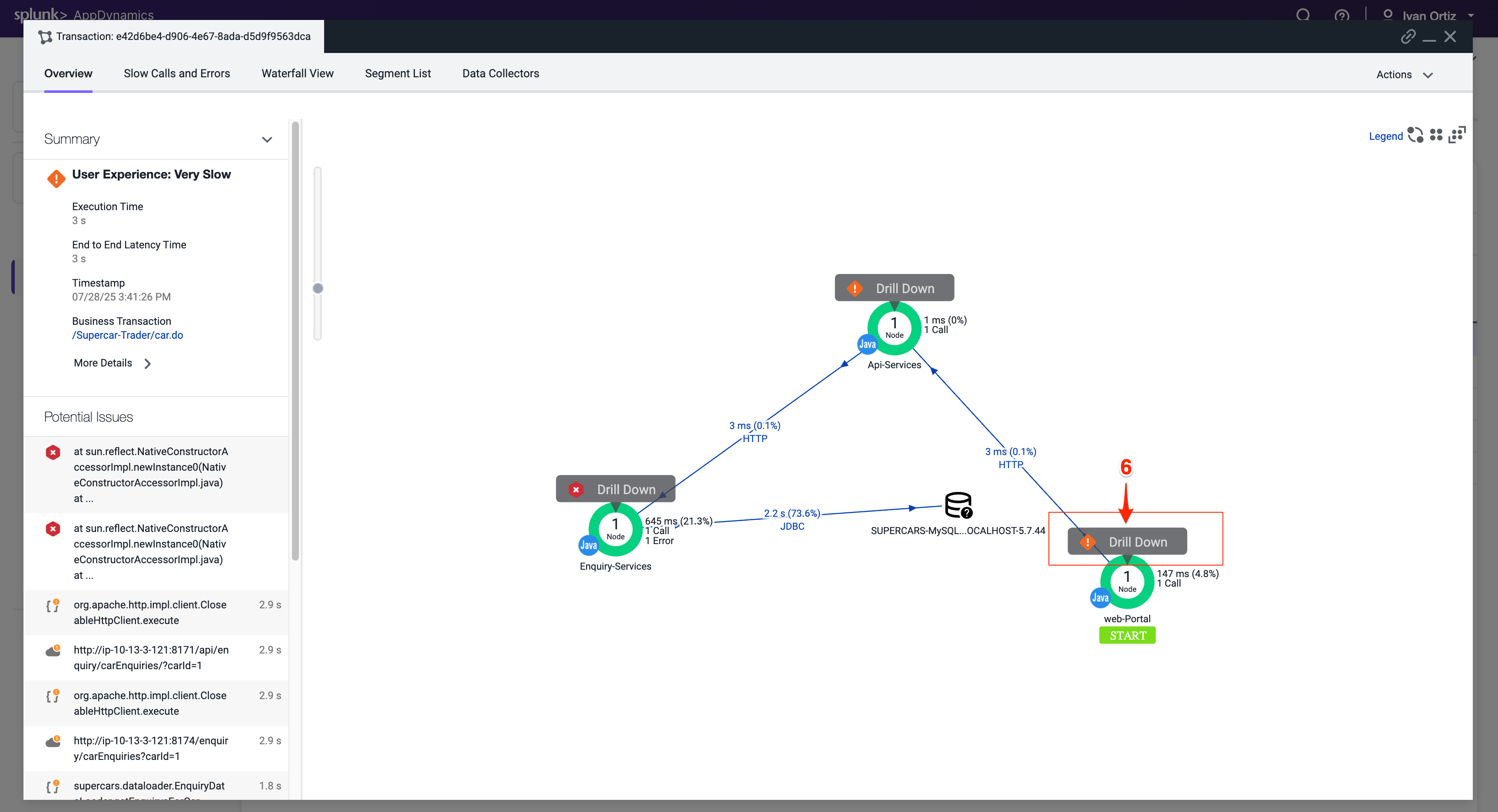 Web Portal Drilldown