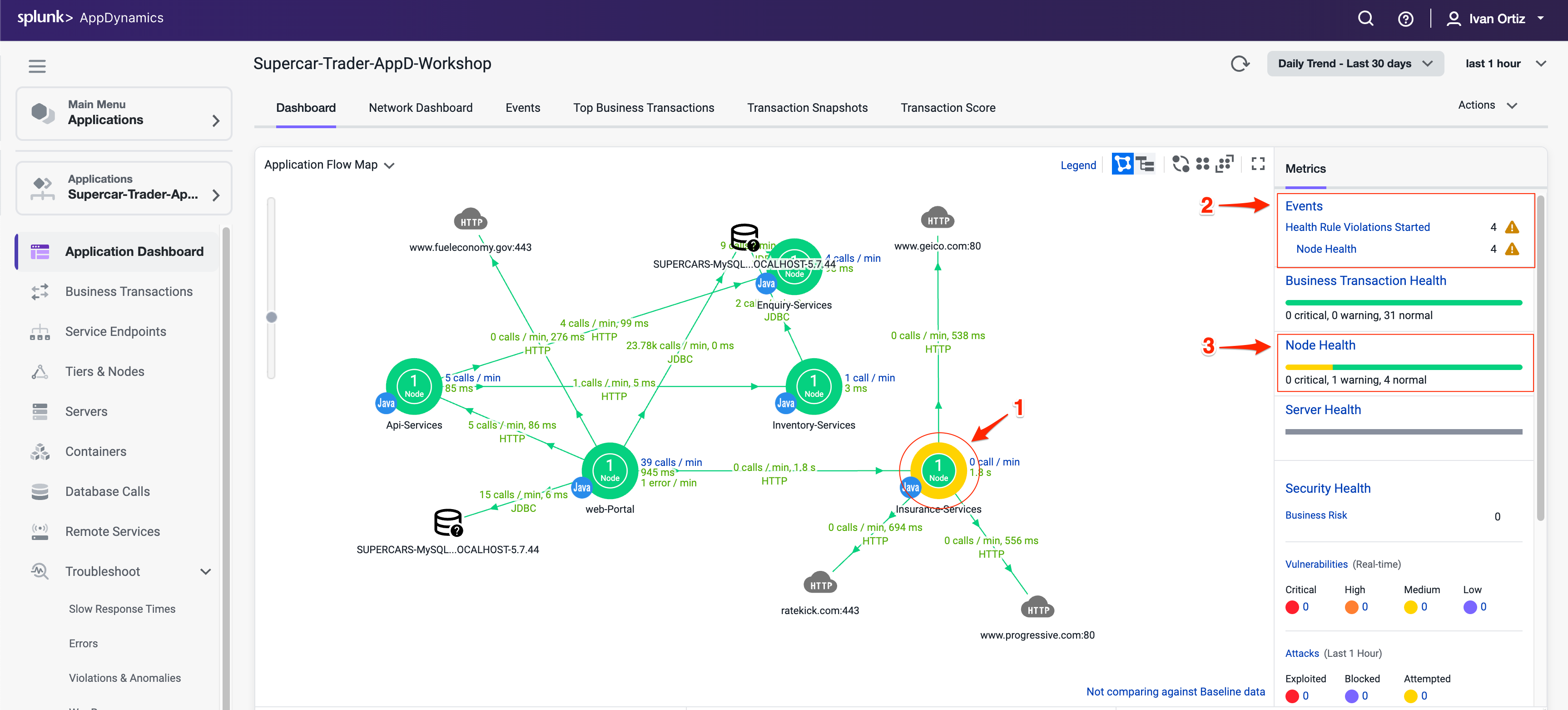 Application Dashboard