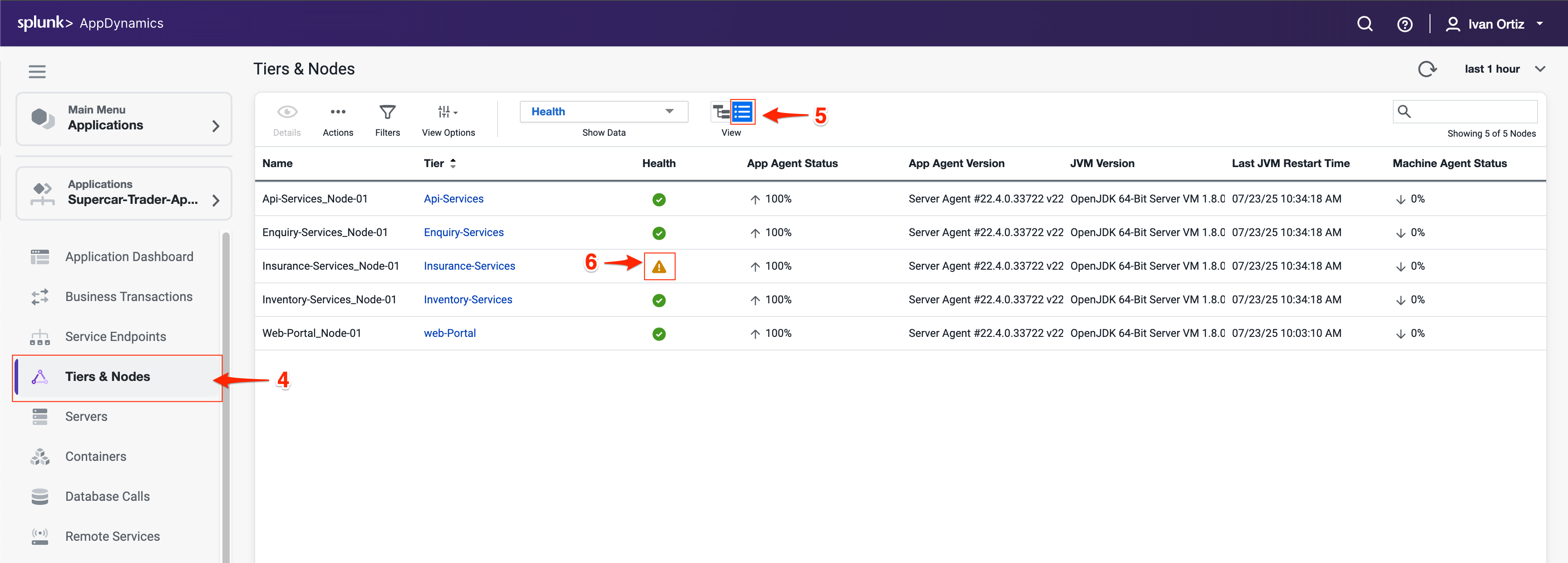 Tiers and Nodes List