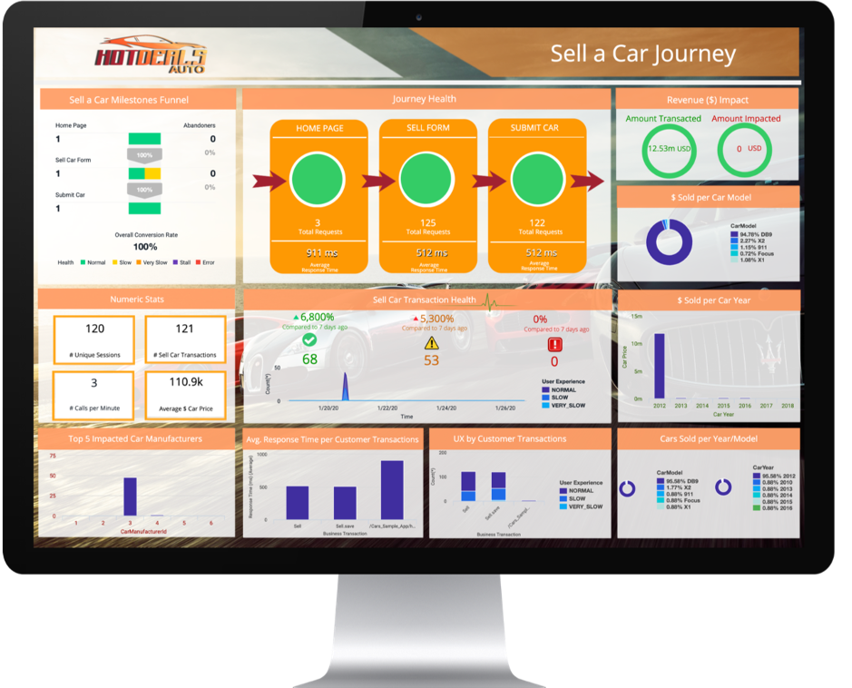 DiscoverCallGraphMethods 1
