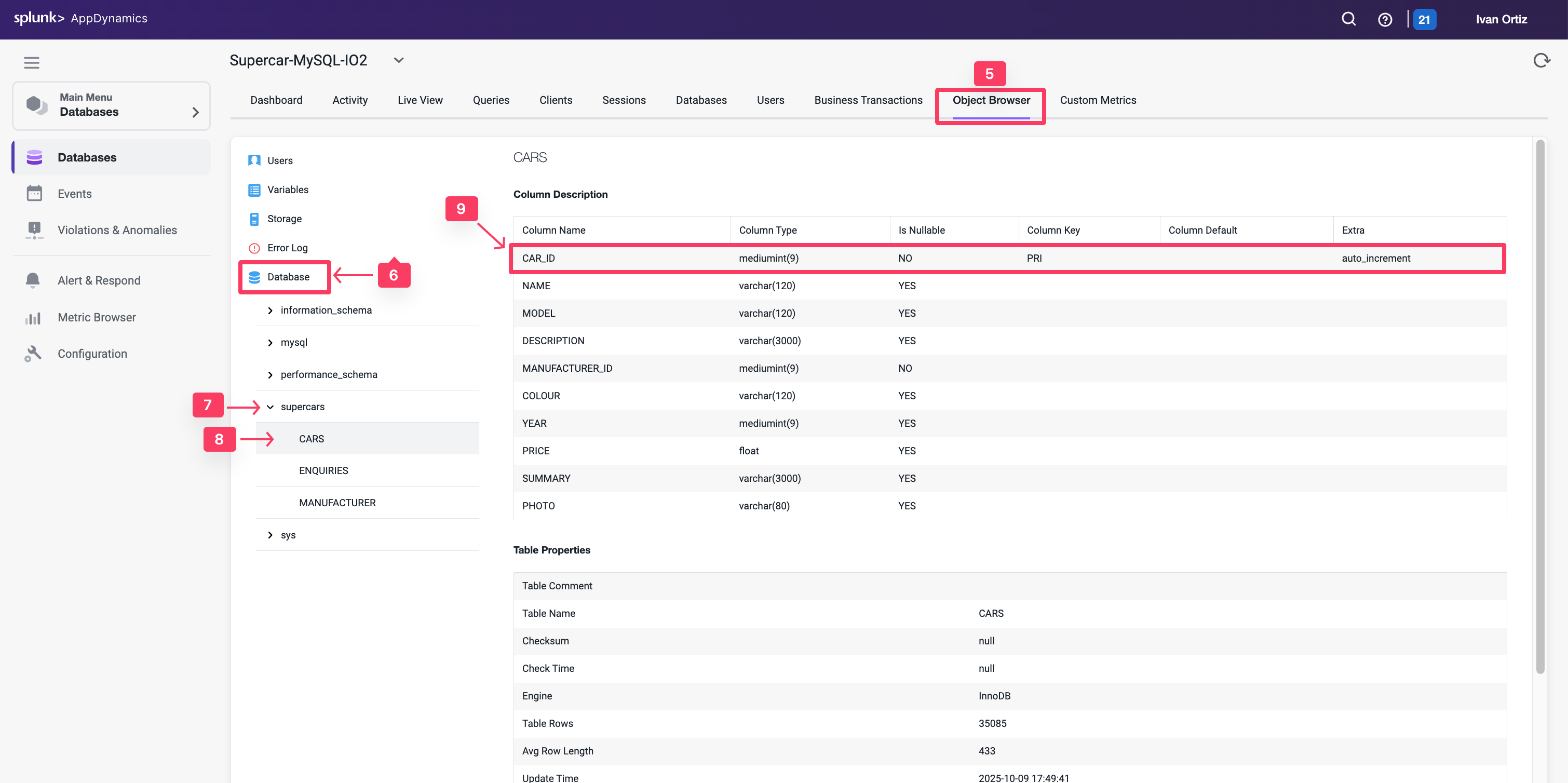 Troubleshoot Expensive Query