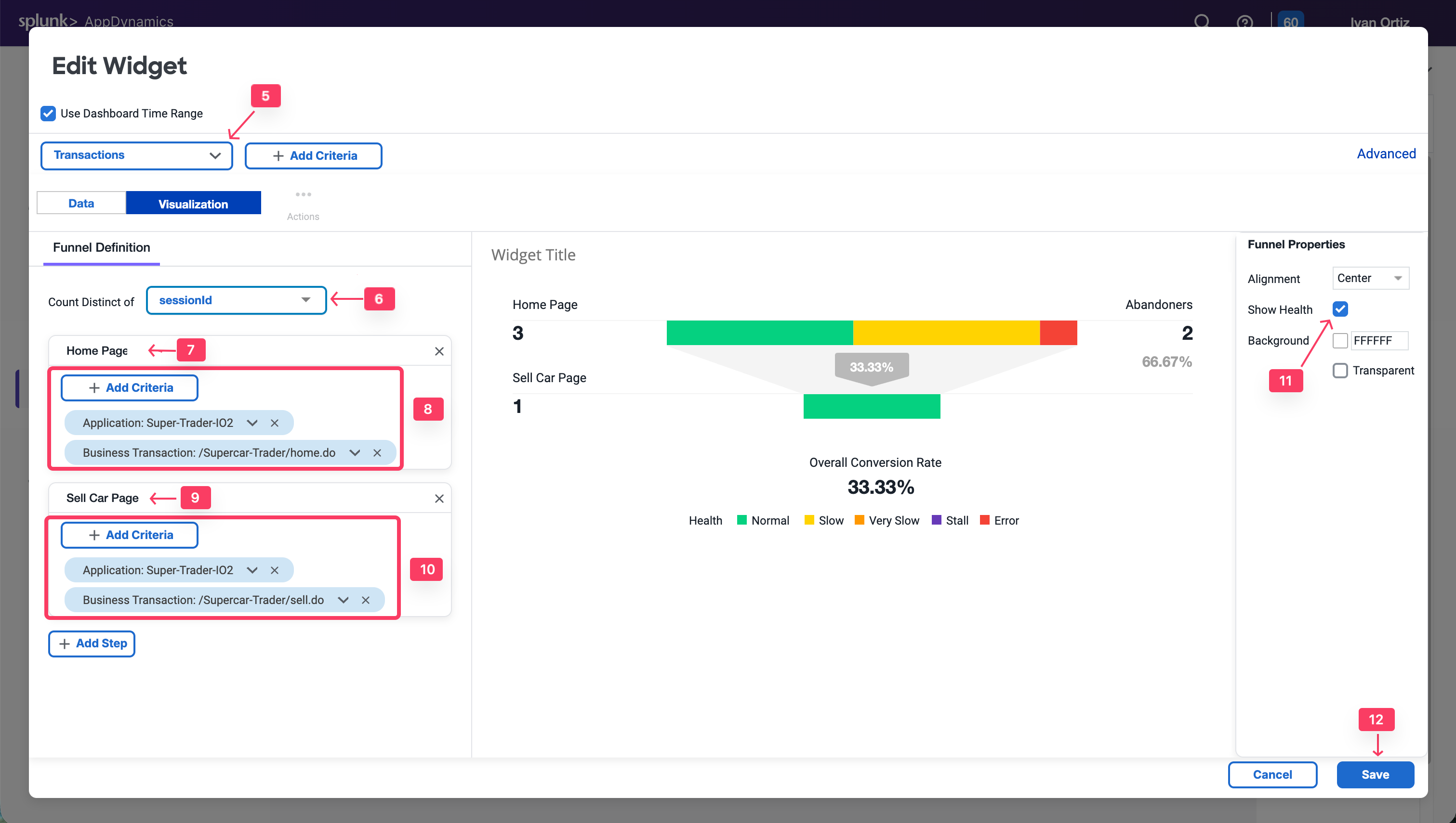 FunnelWidget