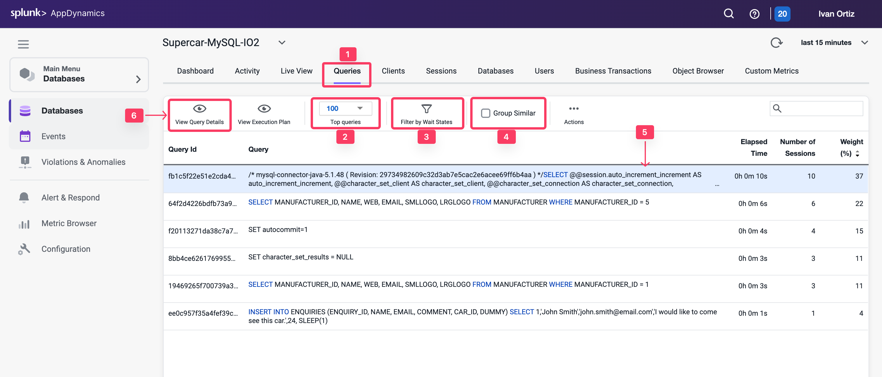 Queries Dashboard