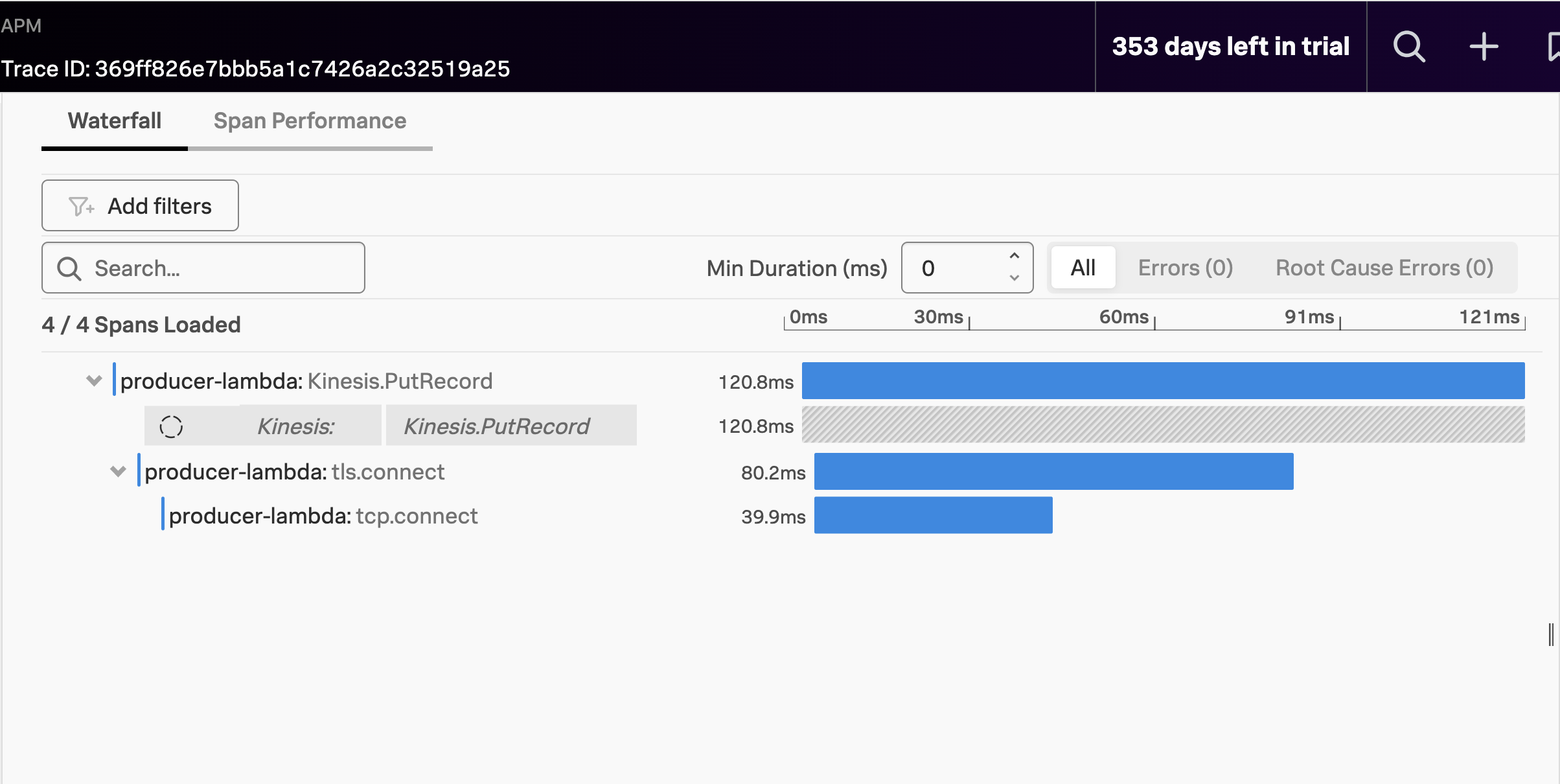 Splunk APM、トレースとスパン