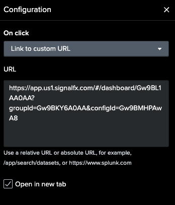 Interaction added