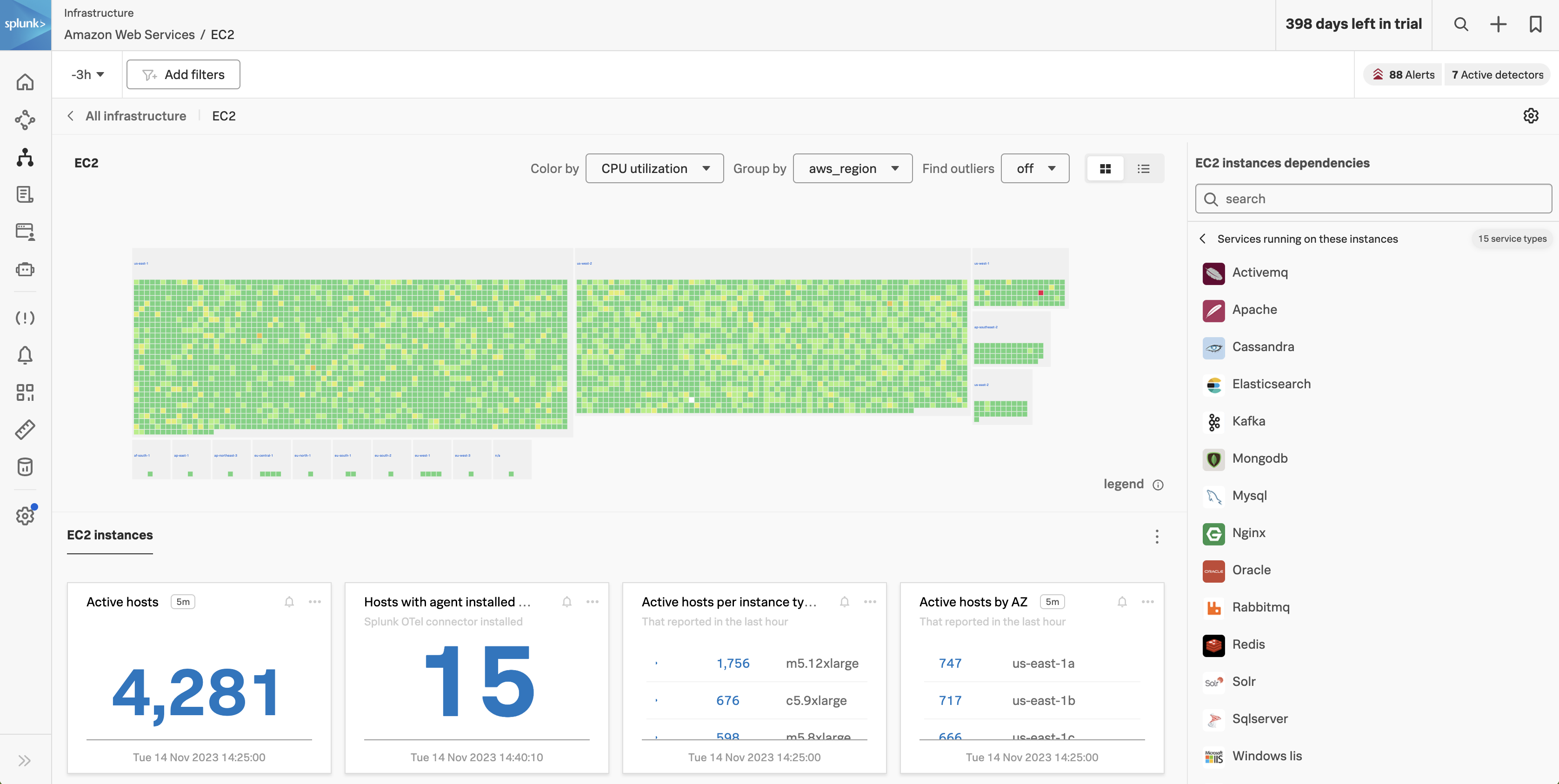 インフラストラクチャ概要