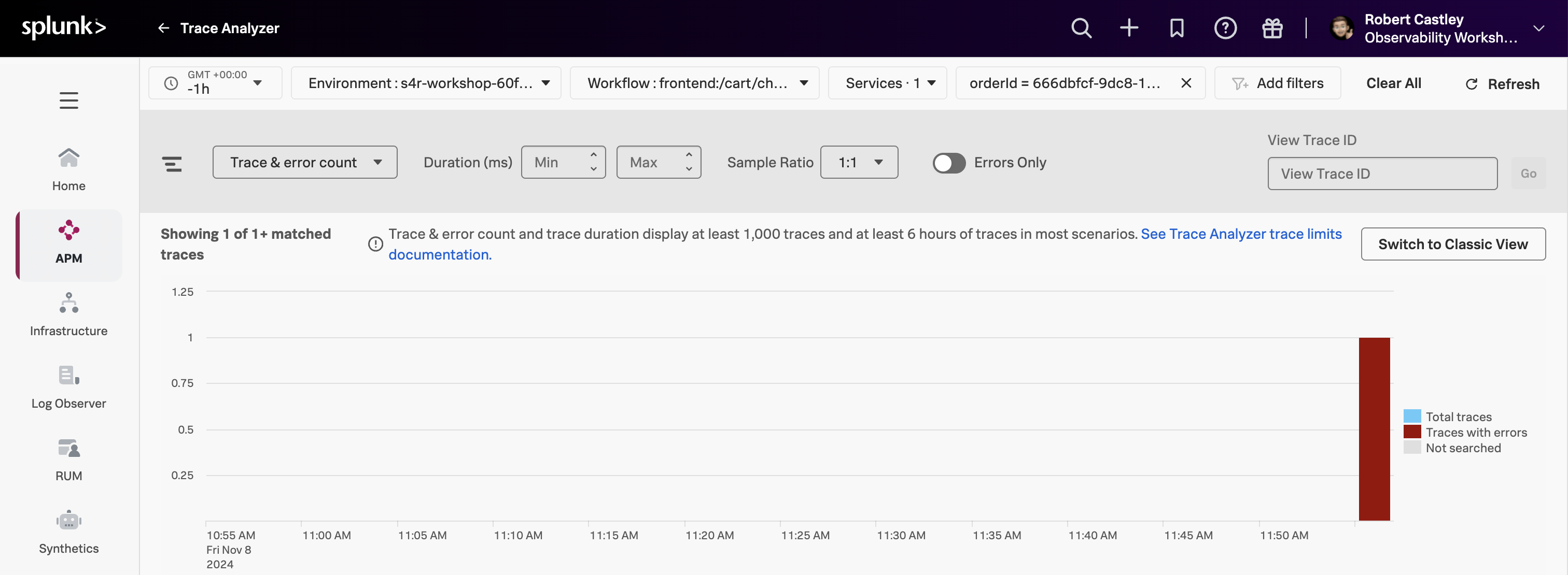 期間別トレース